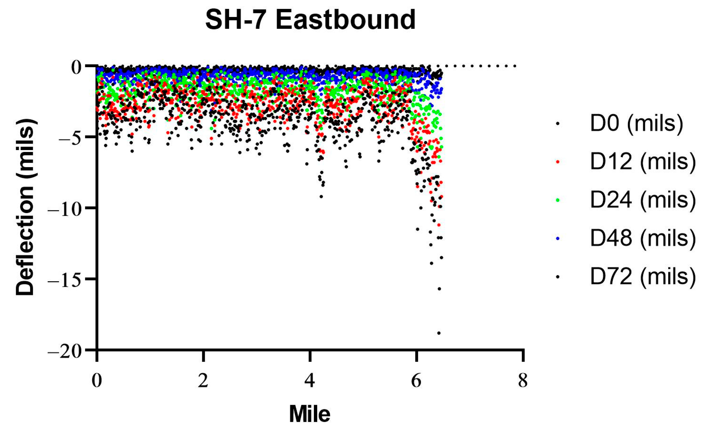 Sustainability 15 14848 g010