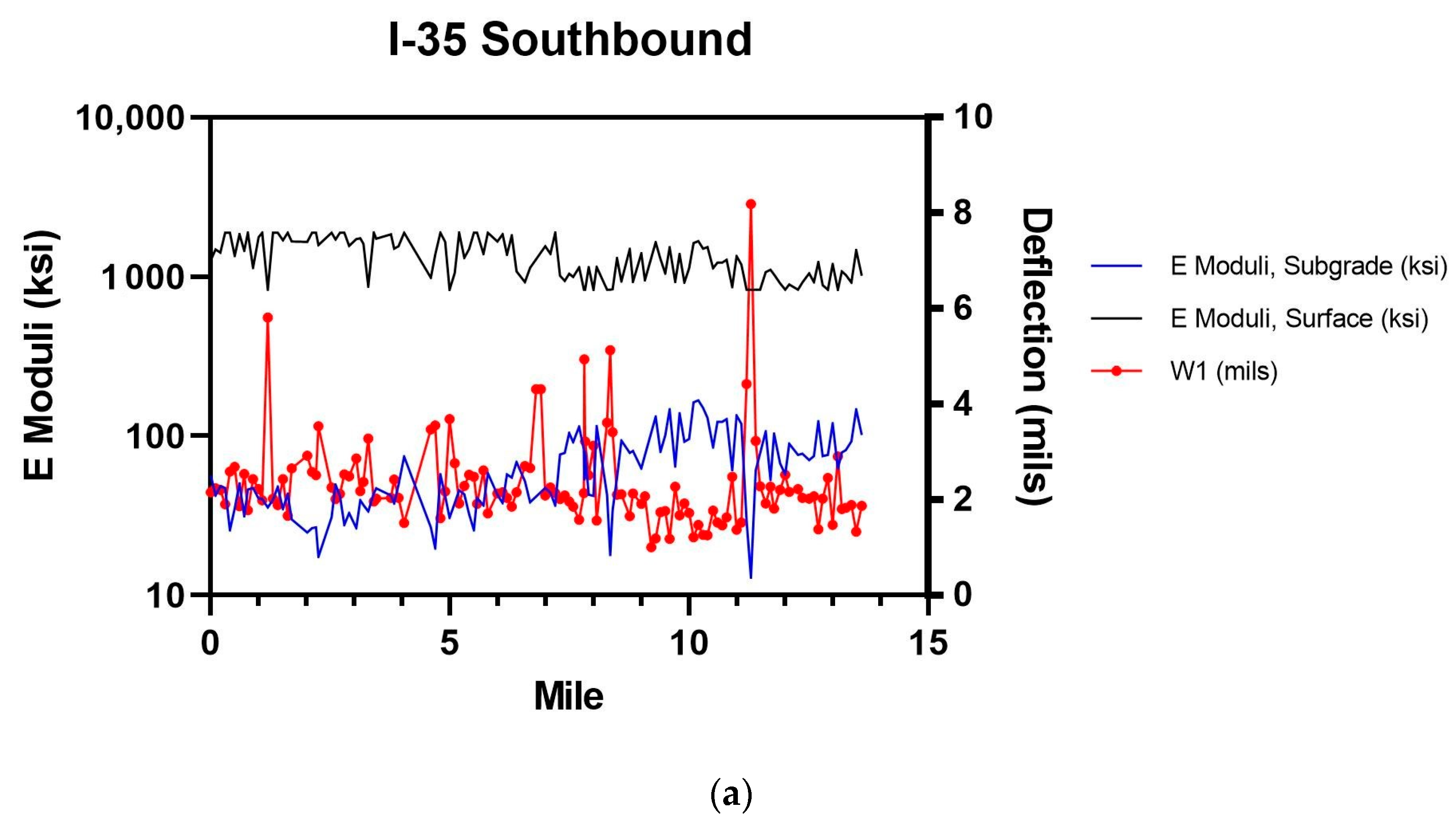 Sustainability 15 14848 g011a