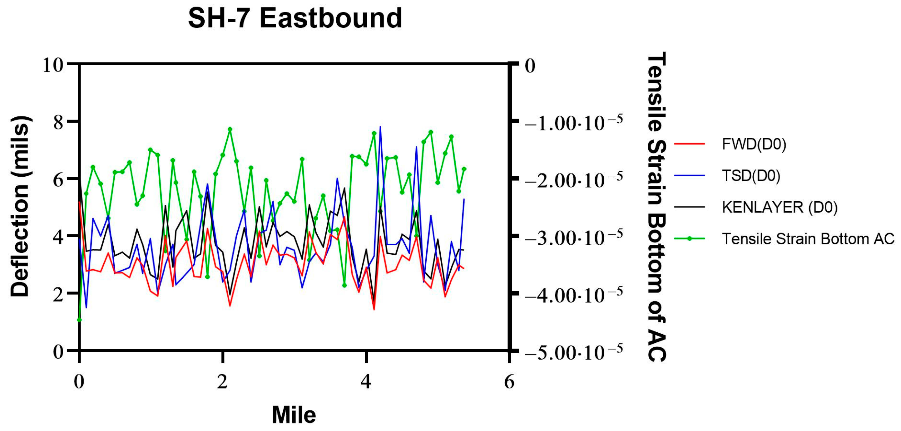 Sustainability 15 14848 g016