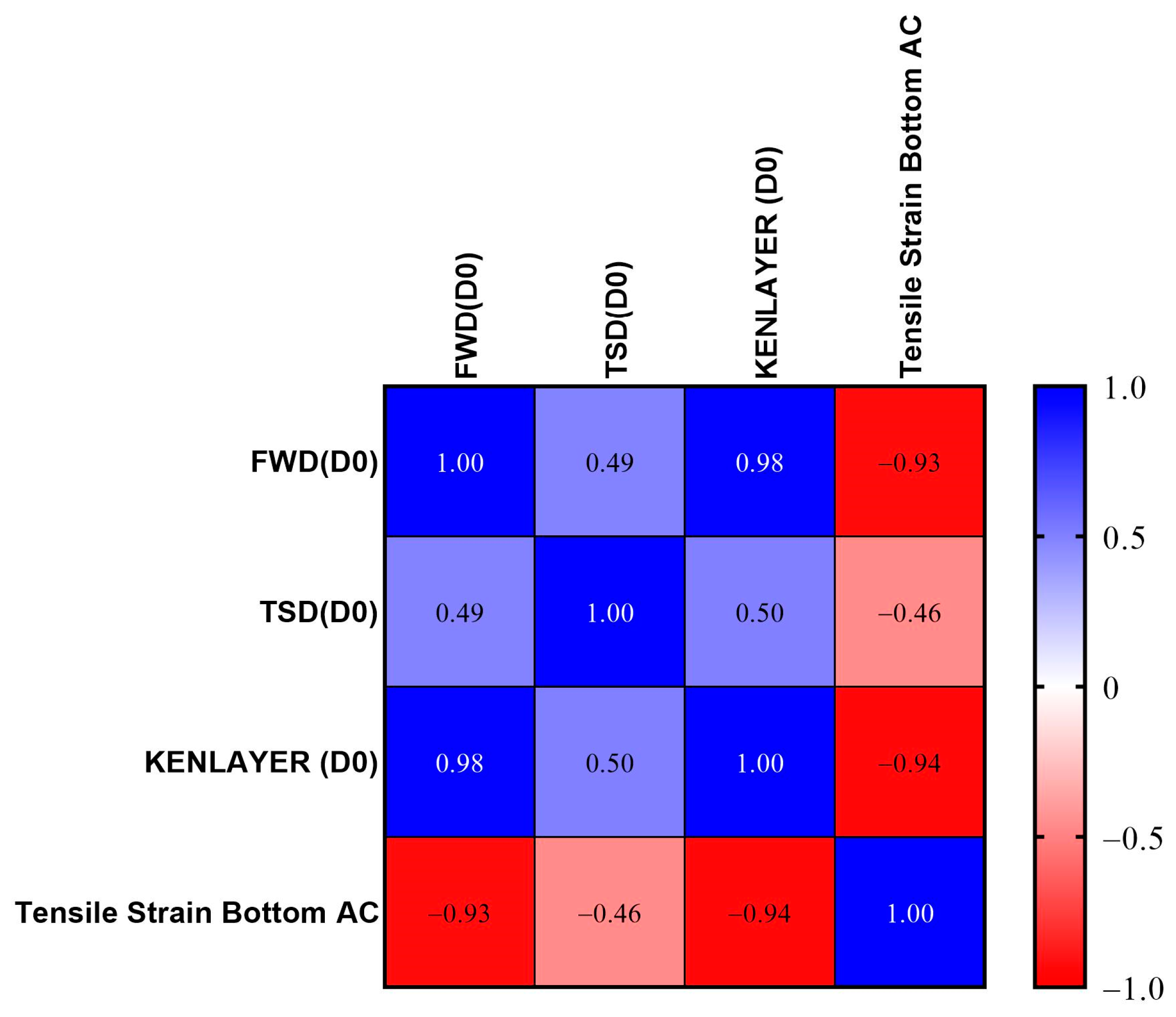 Sustainability 15 14848 g018