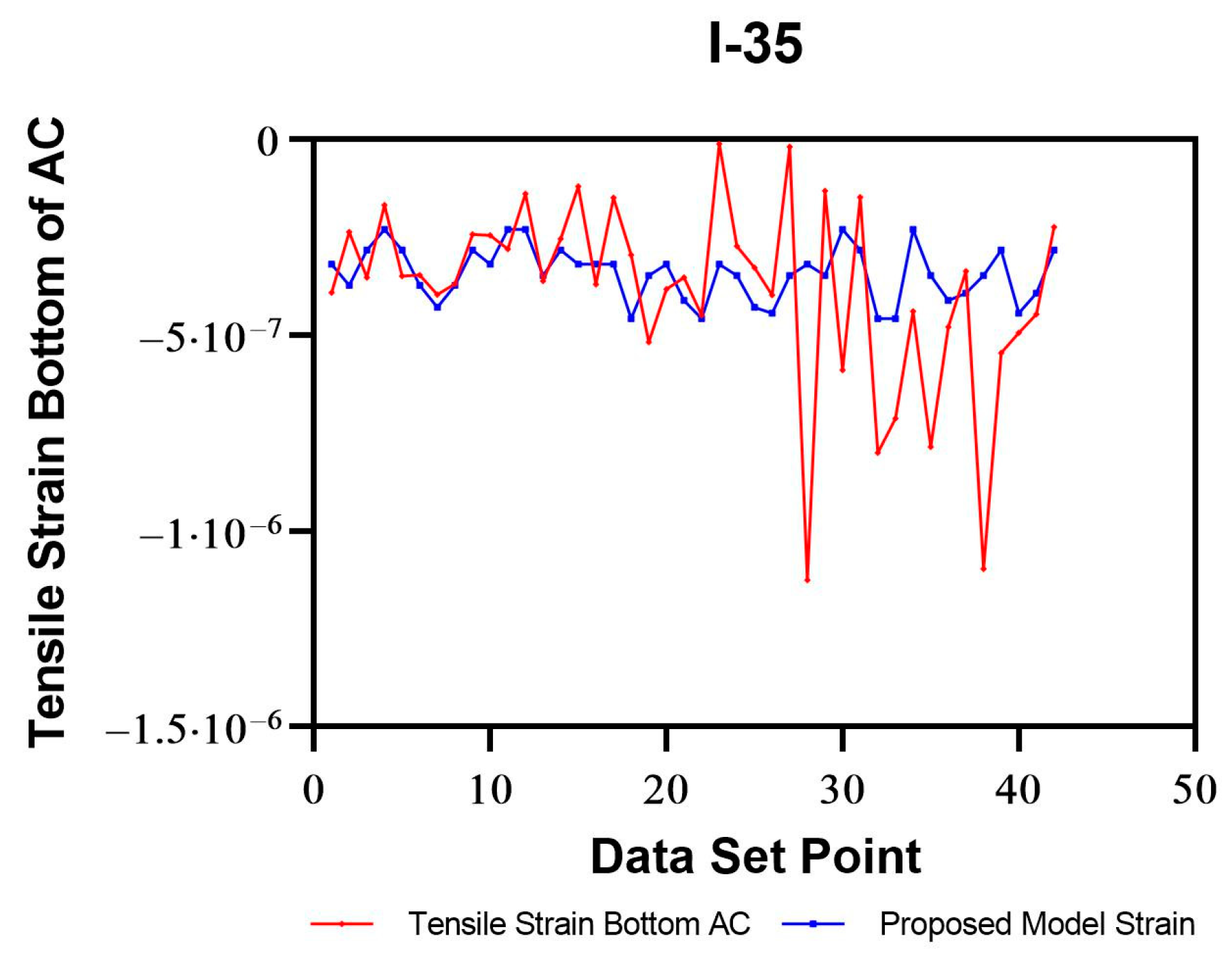 Sustainability 15 14848 g022