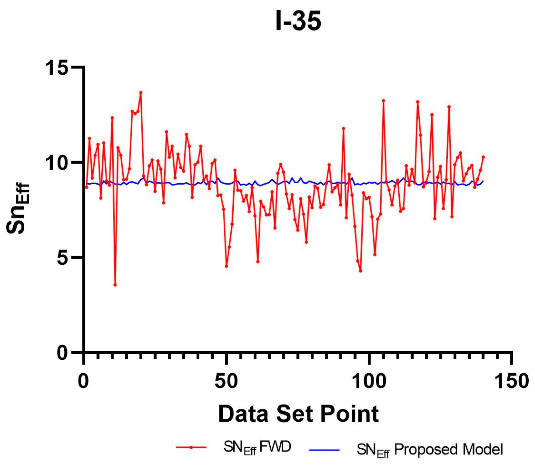 Sustainability 15 14848 g026