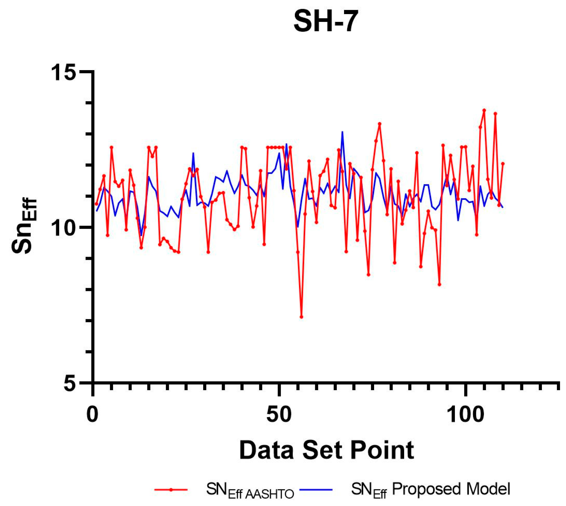 Sustainability 15 14848 g029