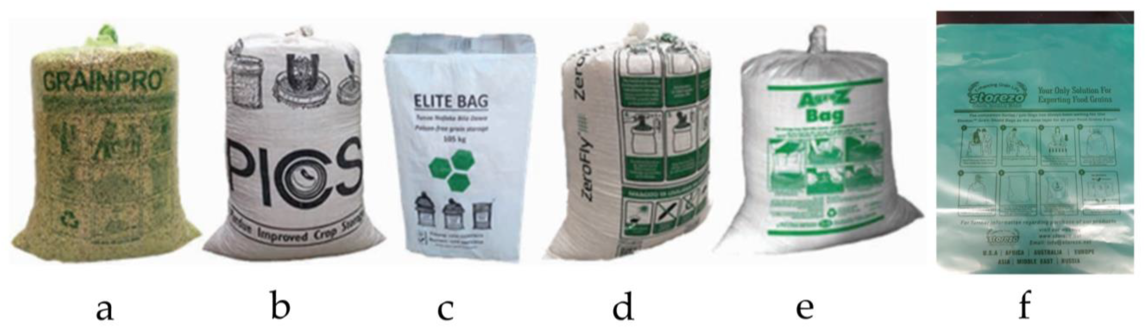 Sustainability 15 14850 g002