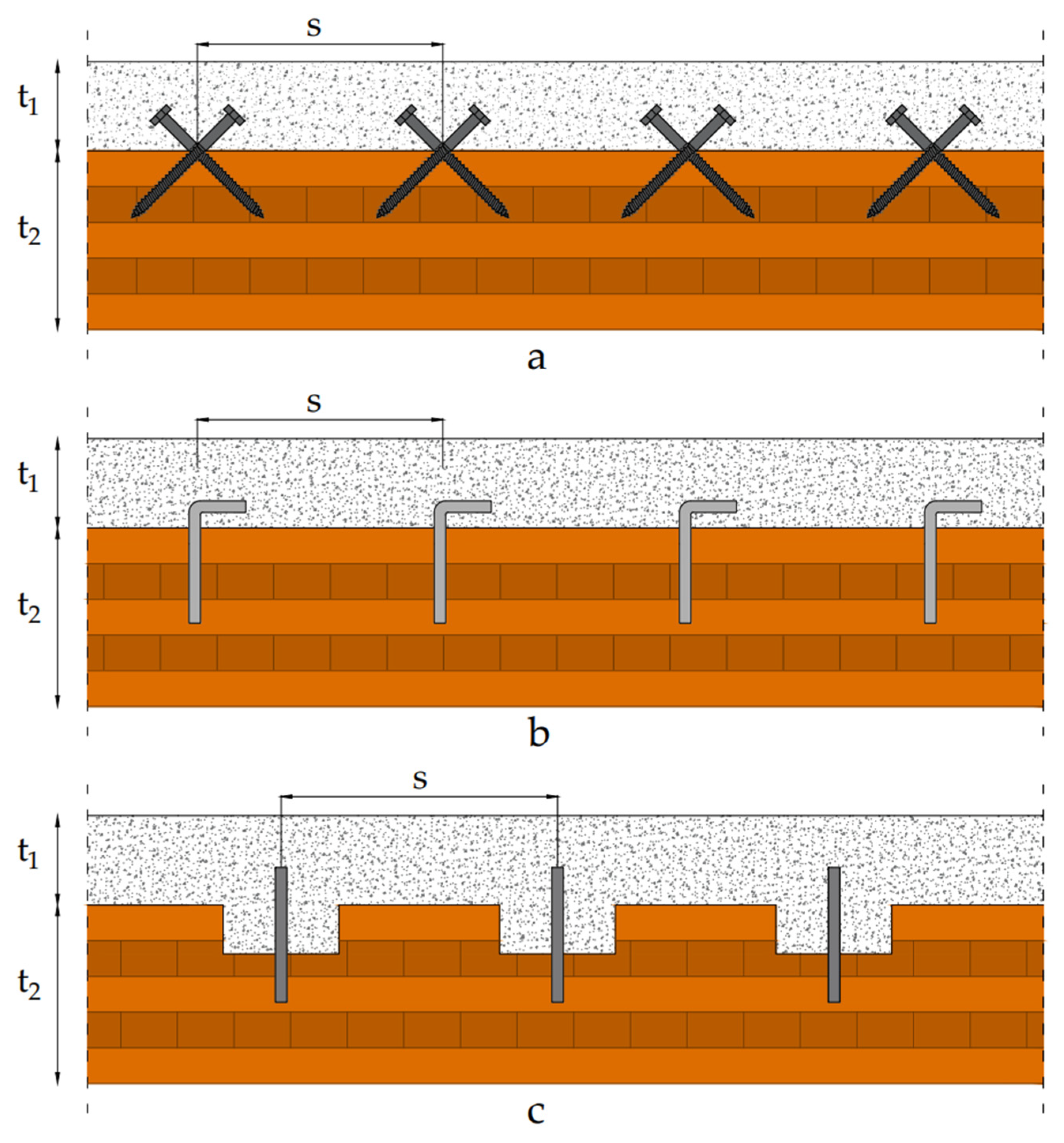 Sustainability 15 14857 g002
