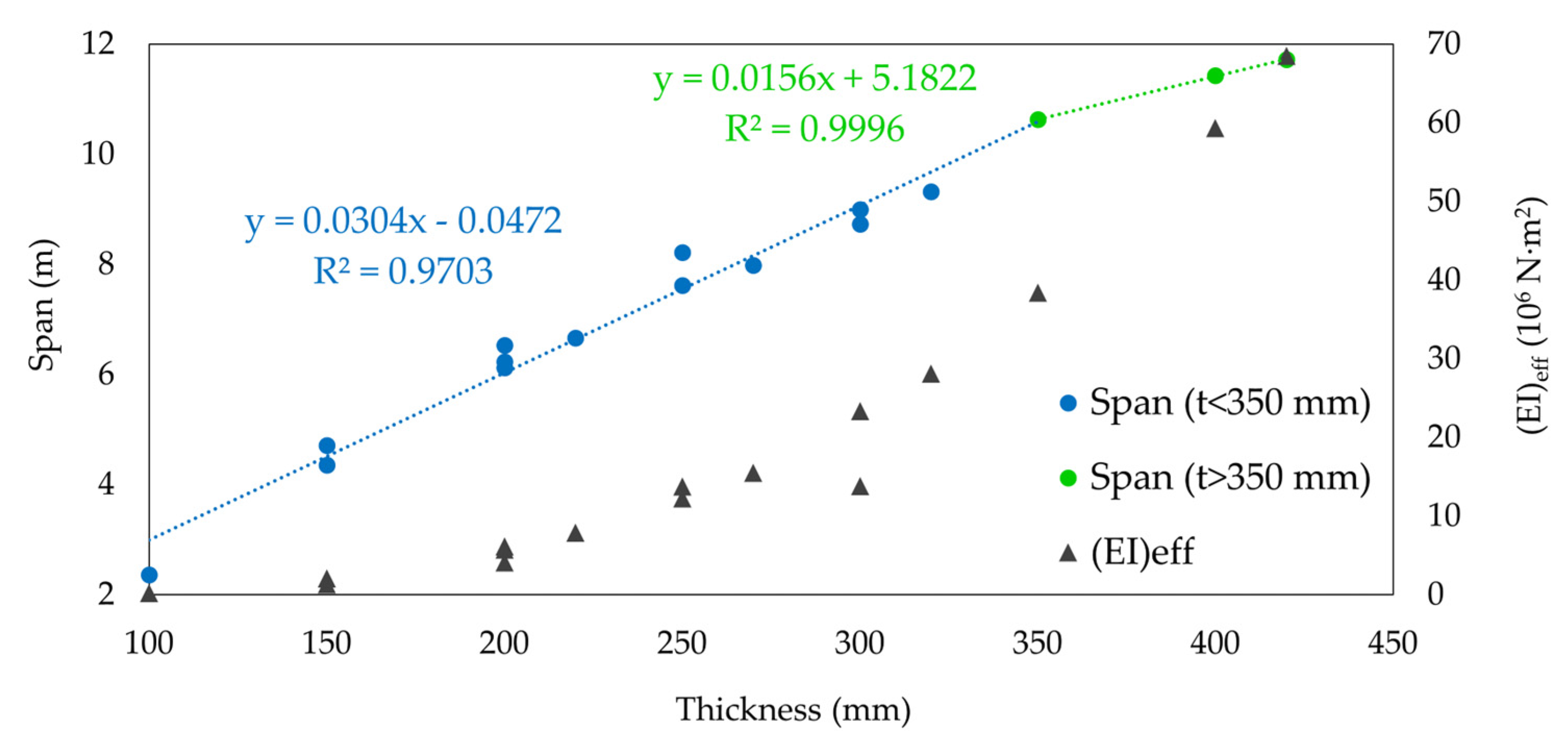 Sustainability 15 14857 g006