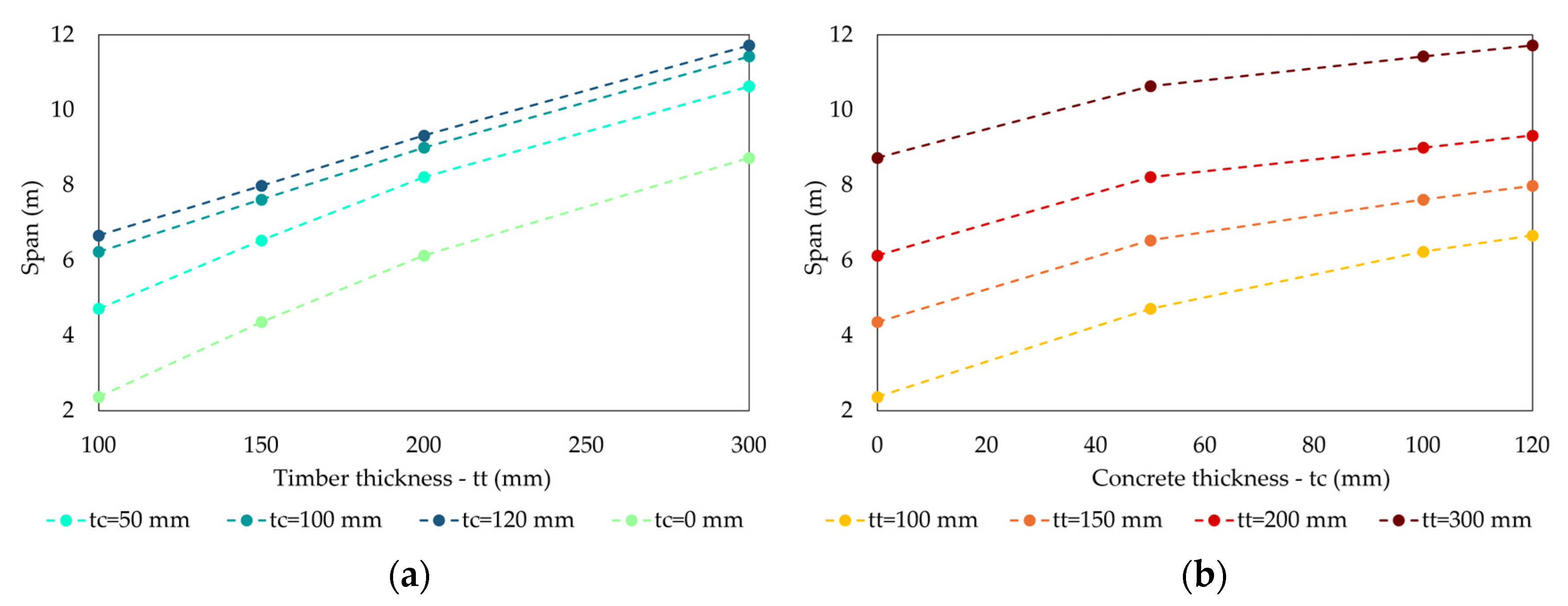 Sustainability 15 14857 g007