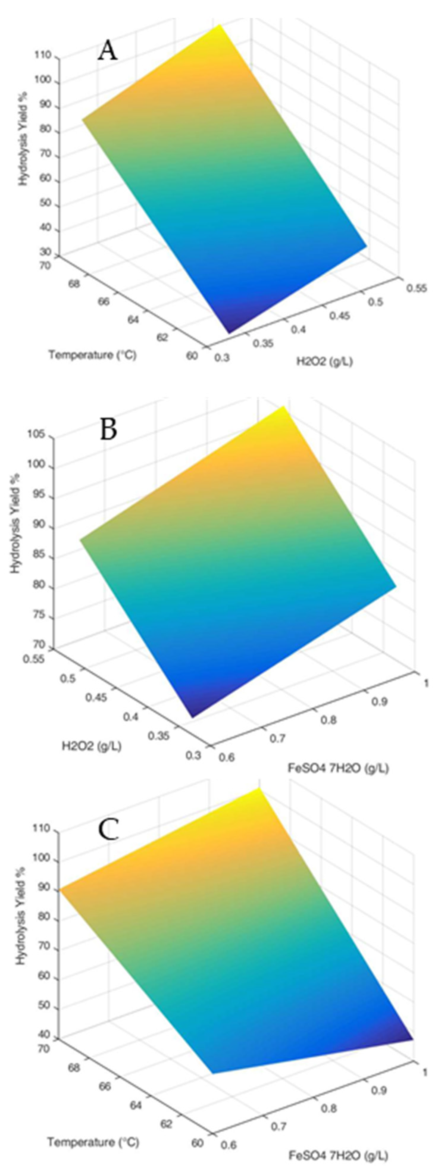 Sustainability 15 14860 g004