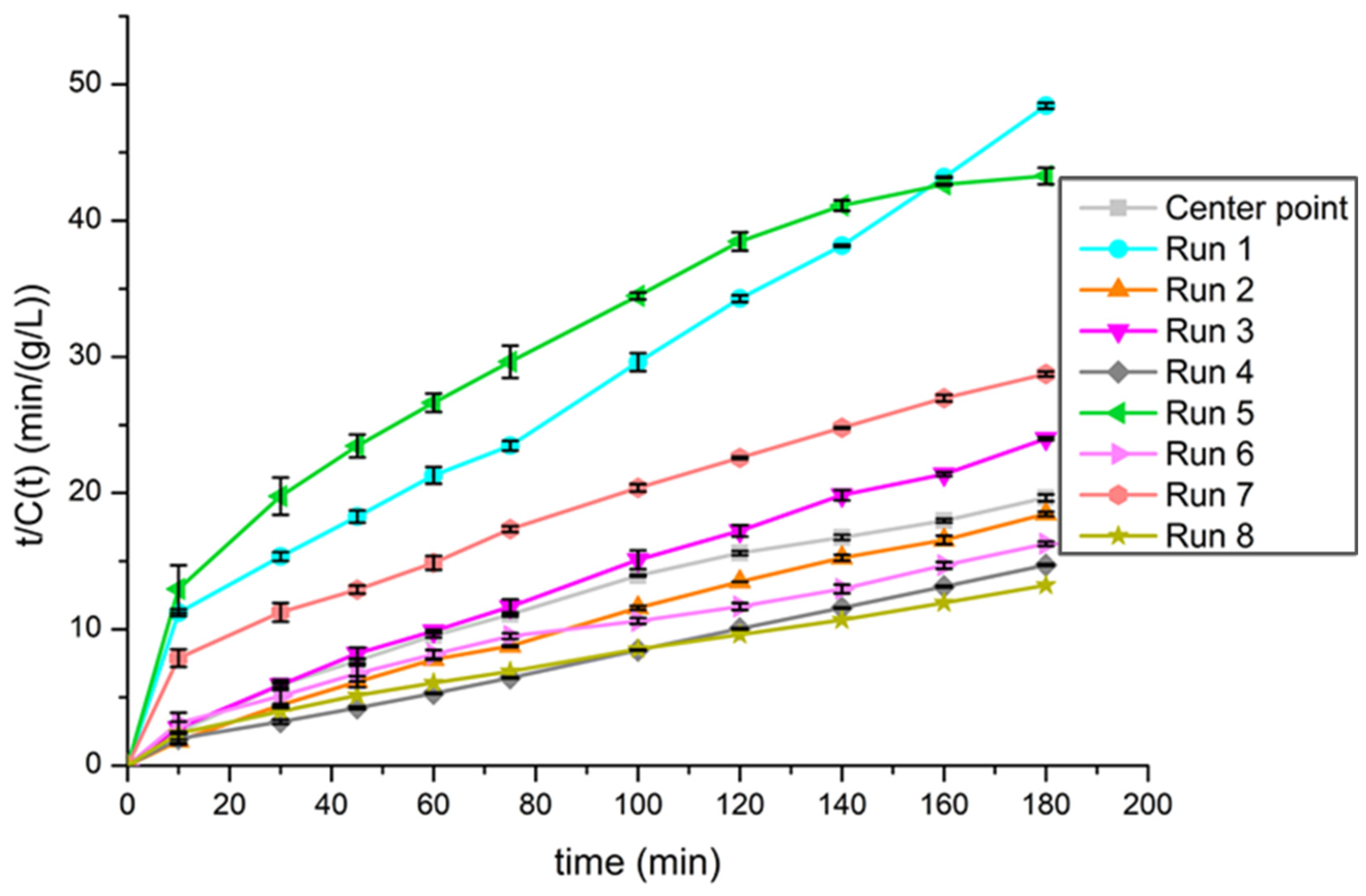 Sustainability 15 14860 g009