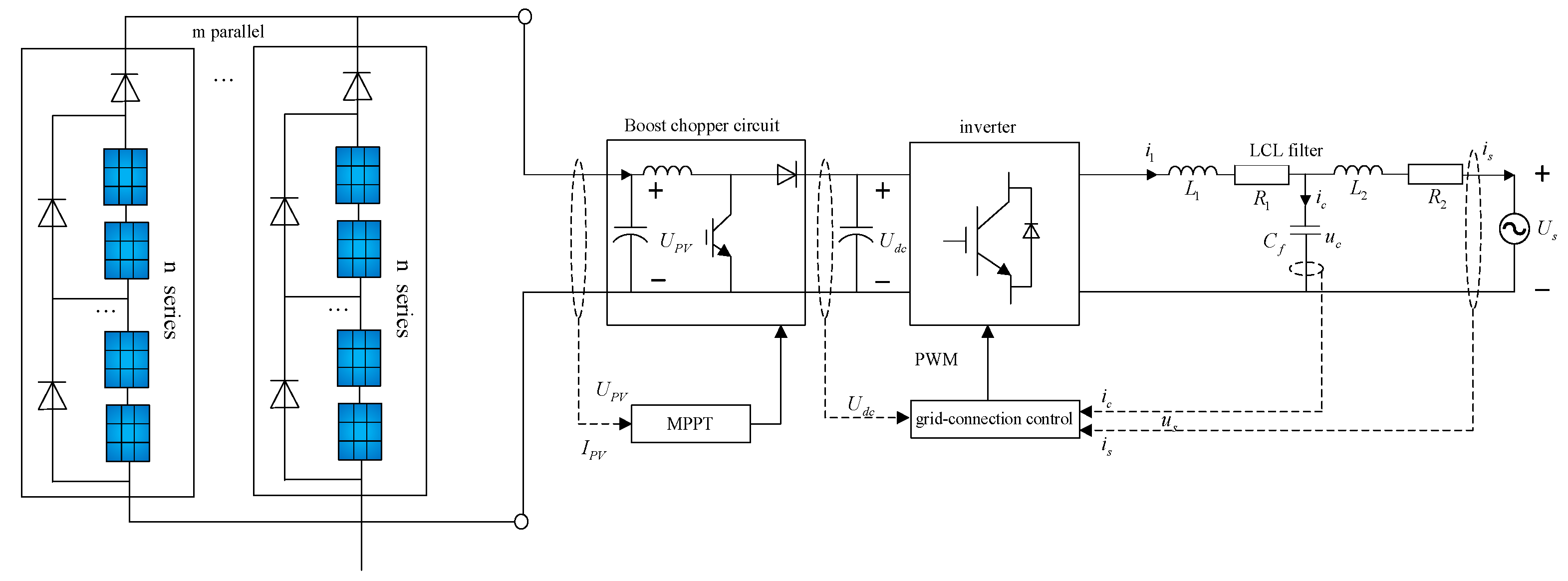 Sustainability 15 14865 g002