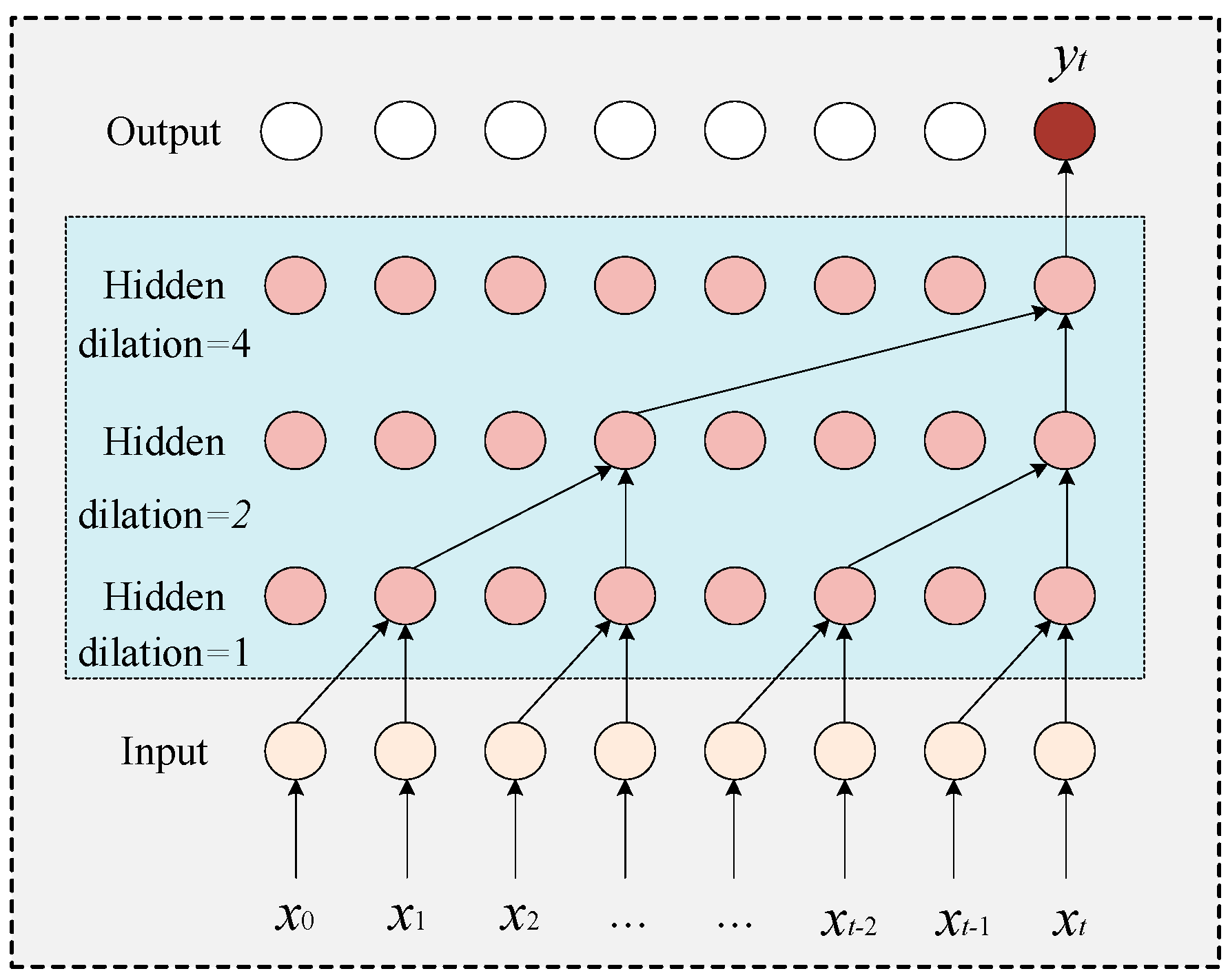 Sustainability 15 14865 g009