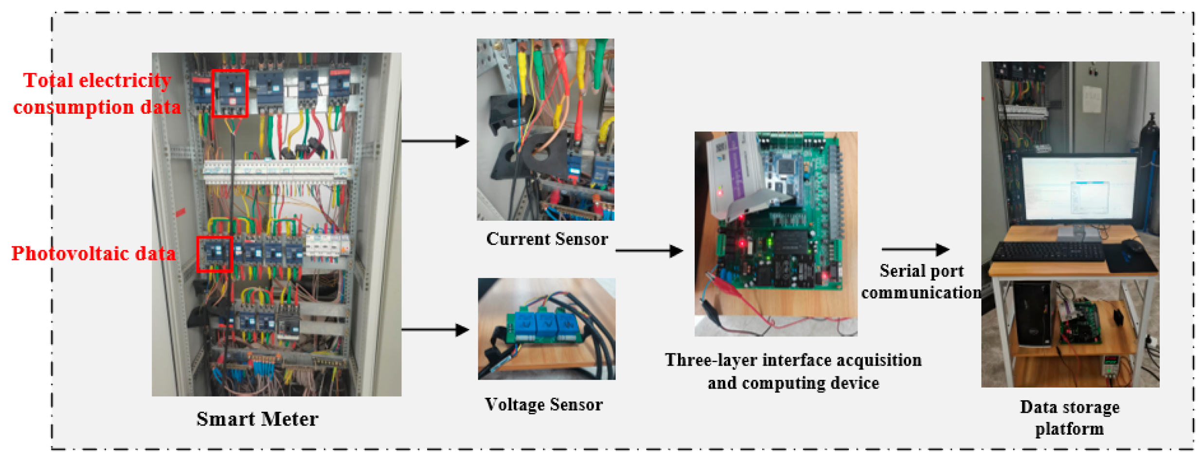 Sustainability 15 14865 g012
