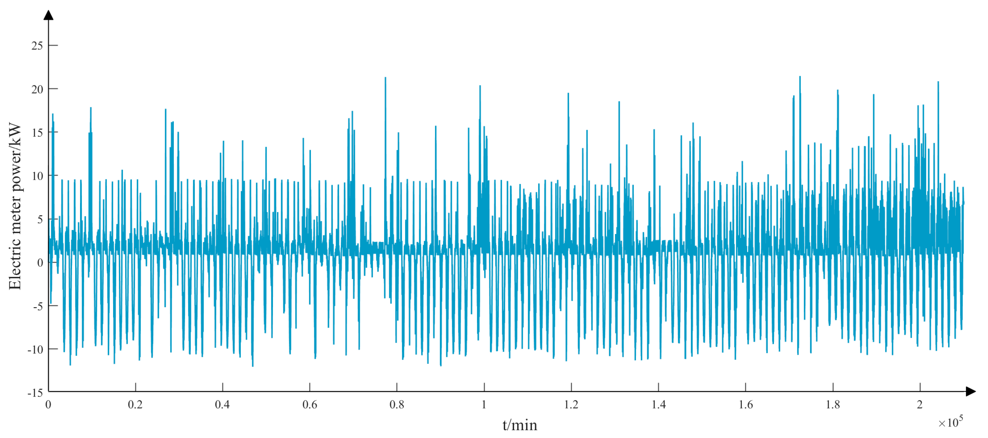 Sustainability 15 14865 g013