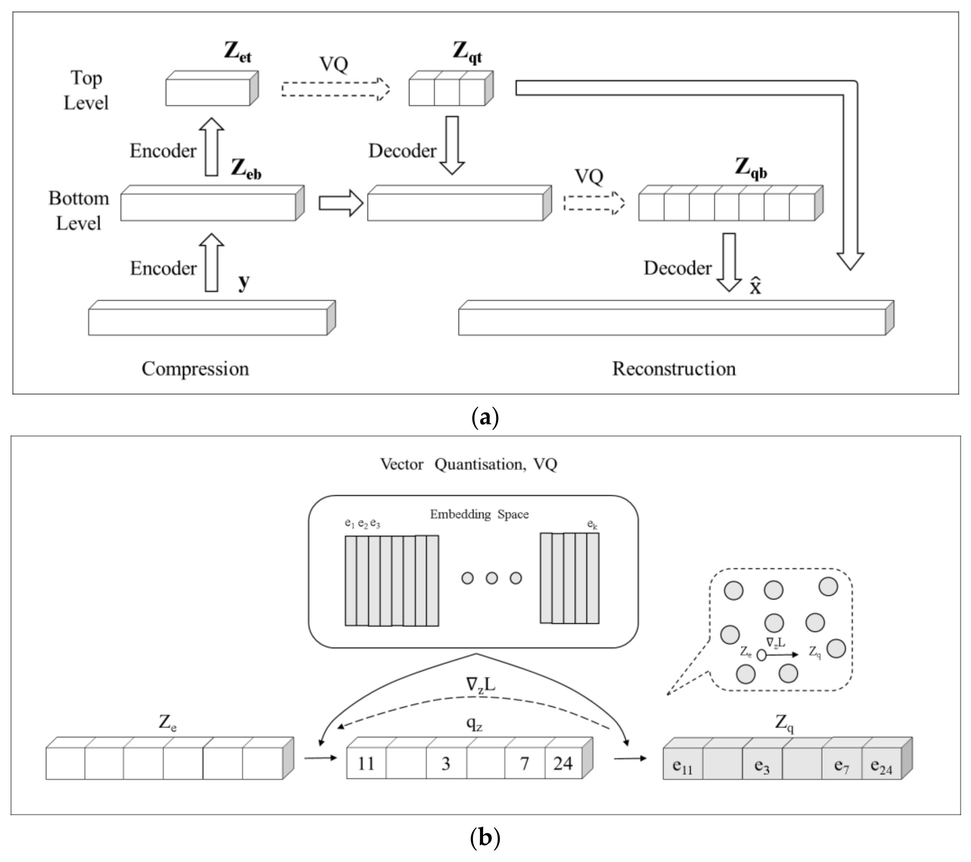 Sustainability 15 14868 g001