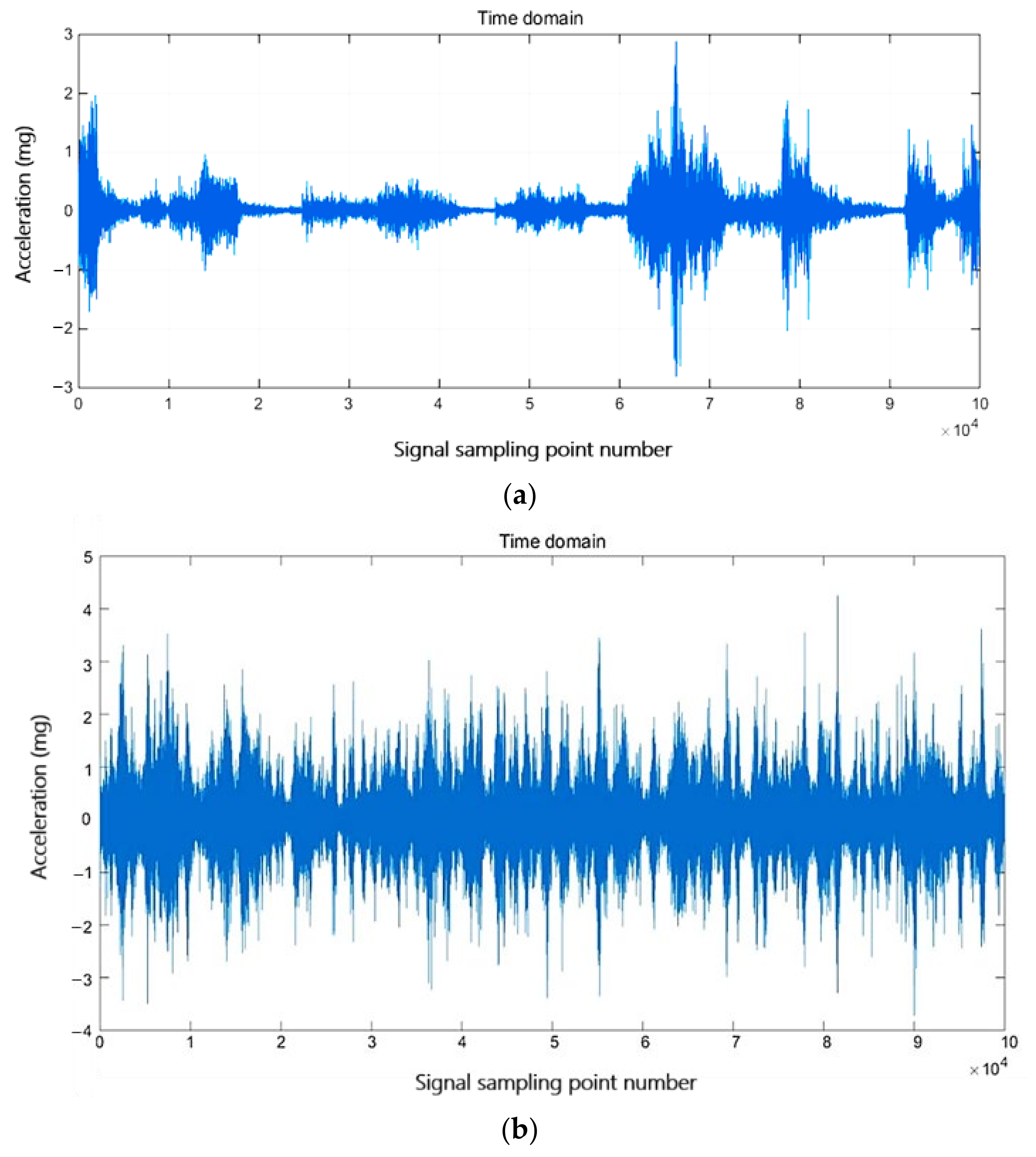 Sustainability 15 14868 g004