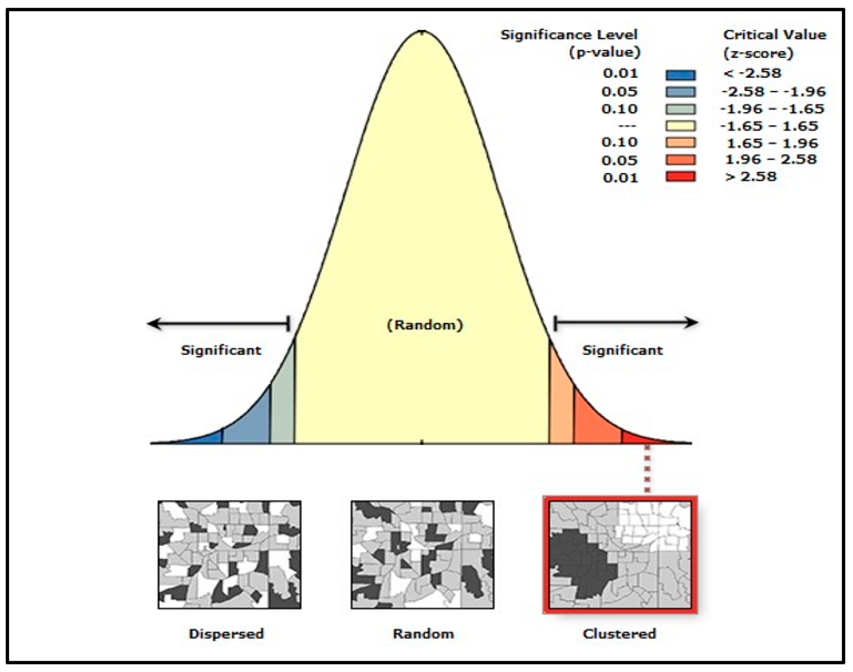 Sustainability 15 14872 g003