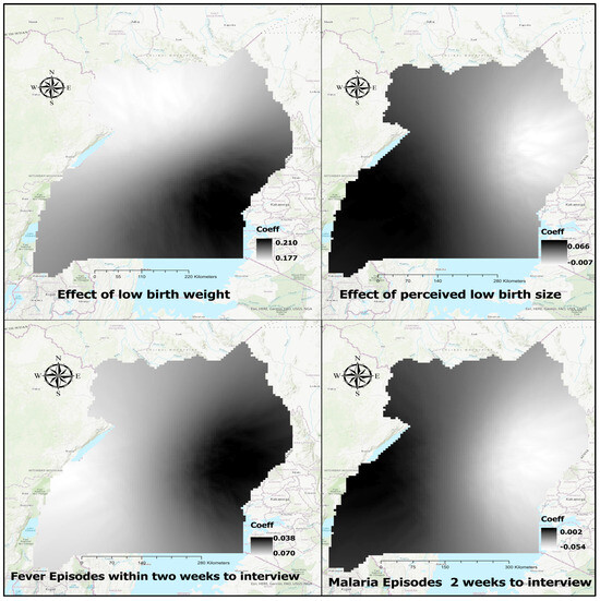 Sustainability 15 14872 g008