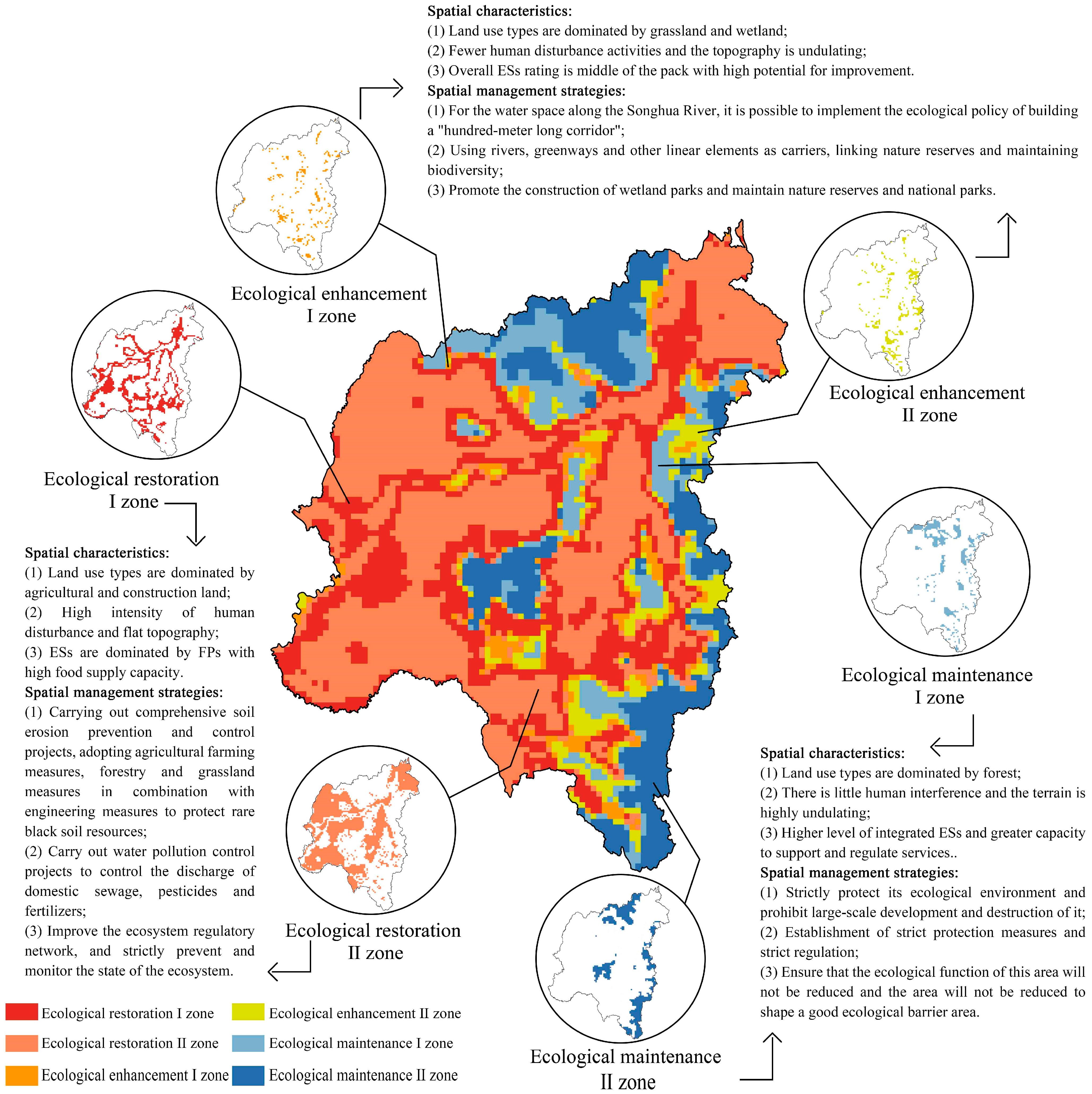 Sustainability 15 14877 g009