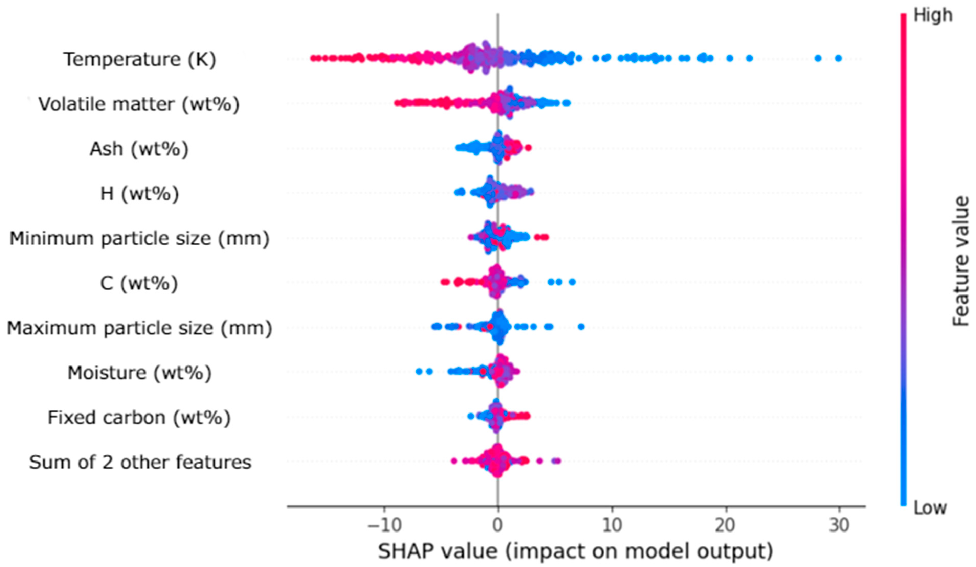 Sustainability 15 14884 g002