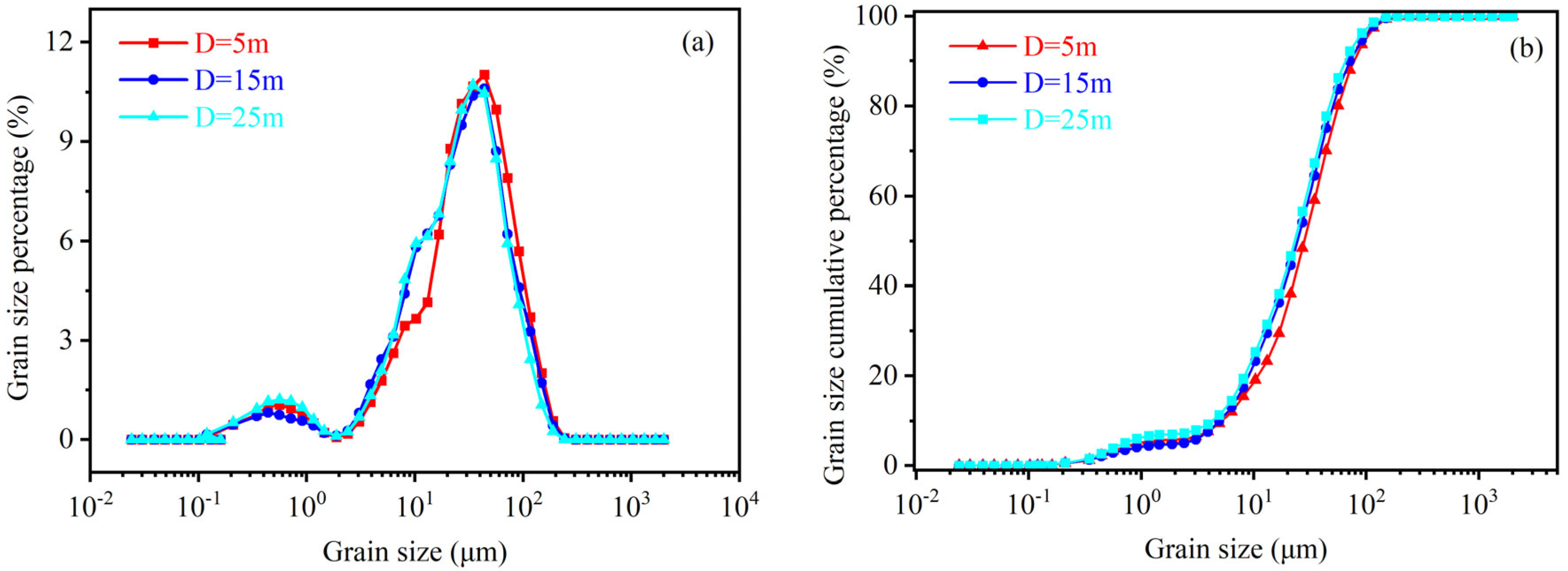 Sustainability 15 14890 g001