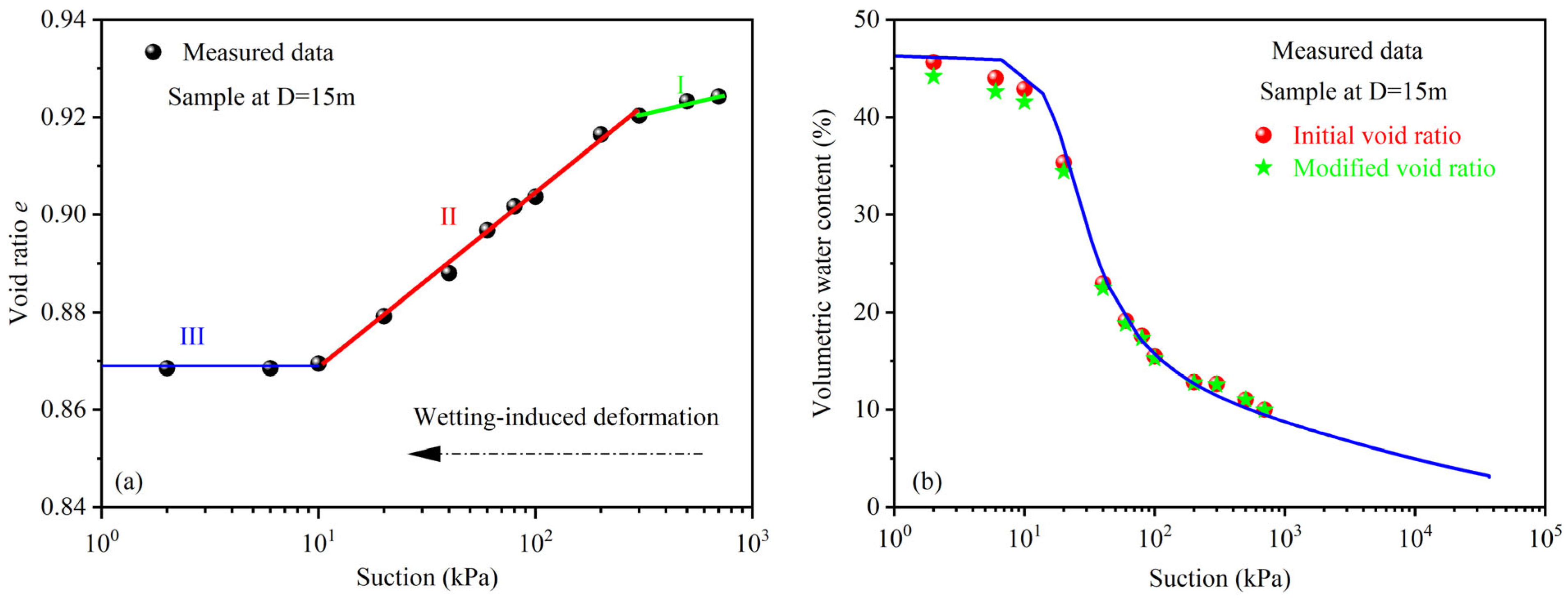 Sustainability 15 14890 g002