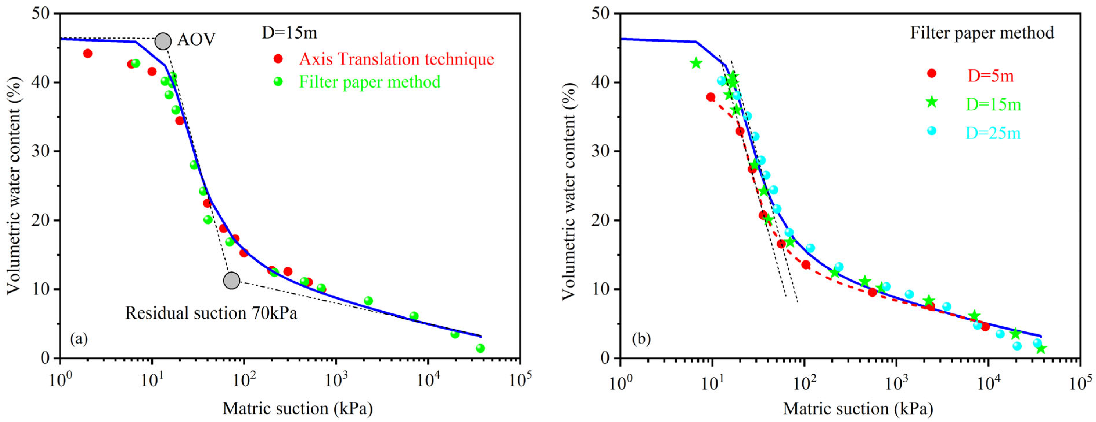 Sustainability 15 14890 g003