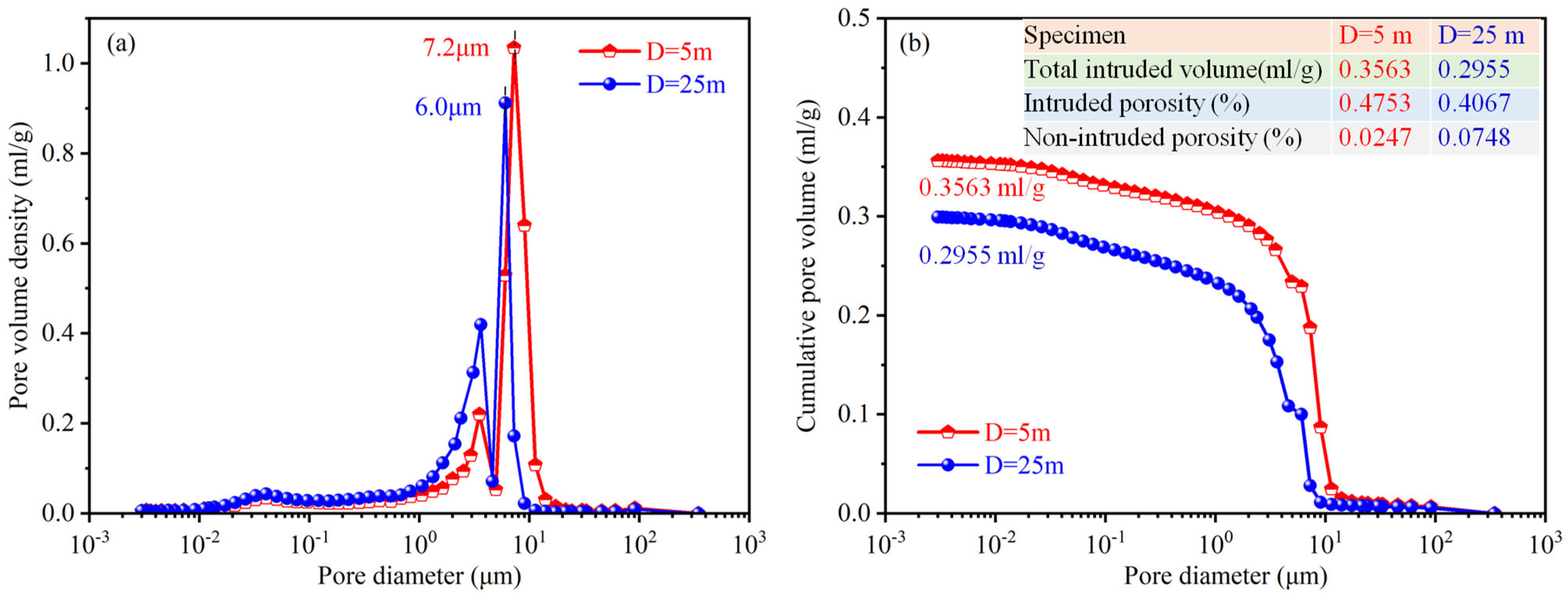 Sustainability 15 14890 g004