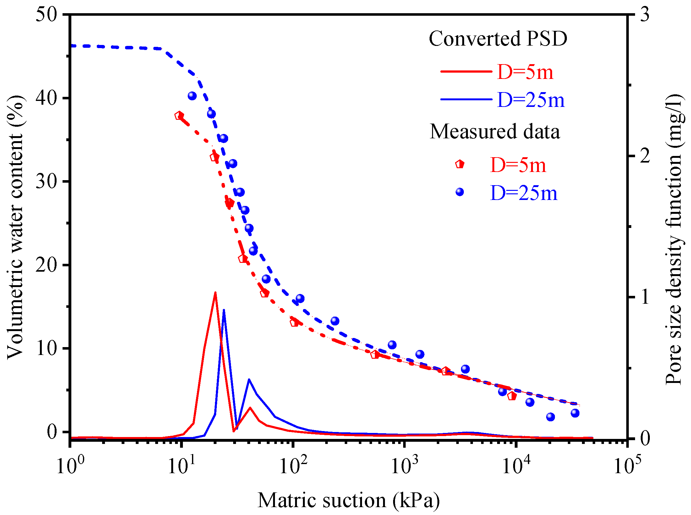 Sustainability 15 14890 g005
