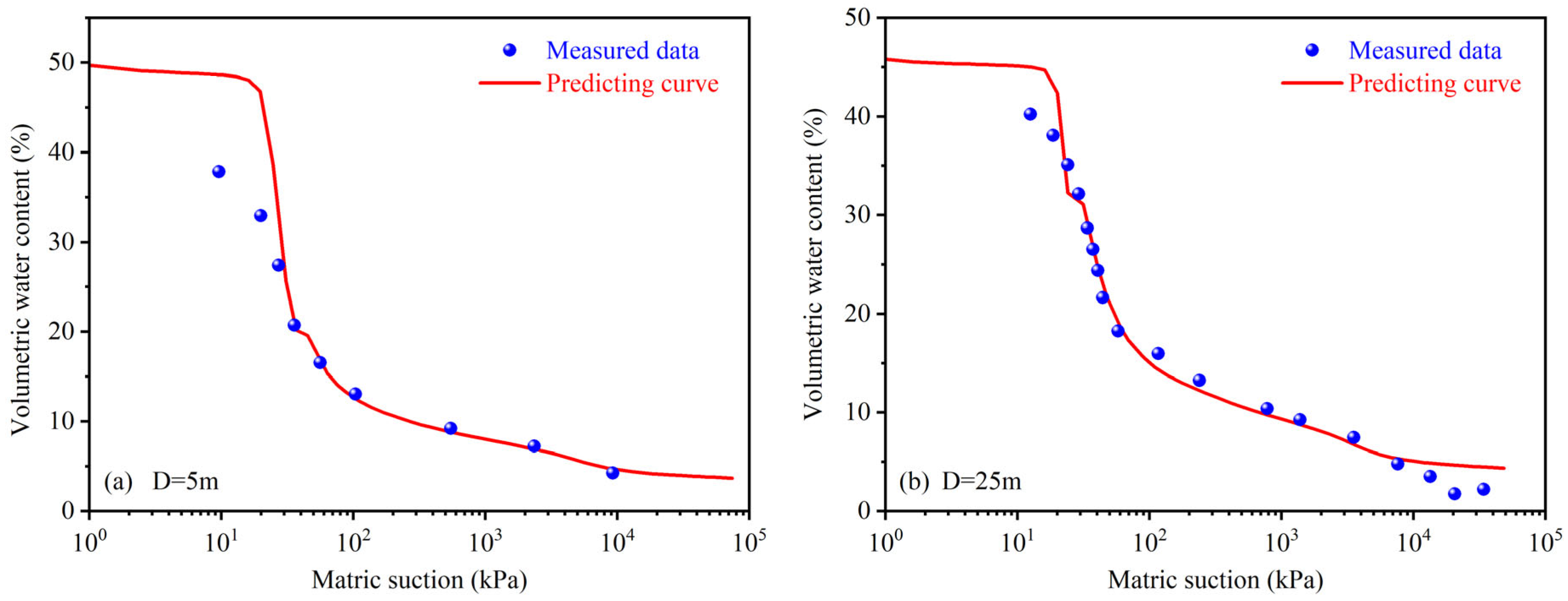 Sustainability 15 14890 g006
