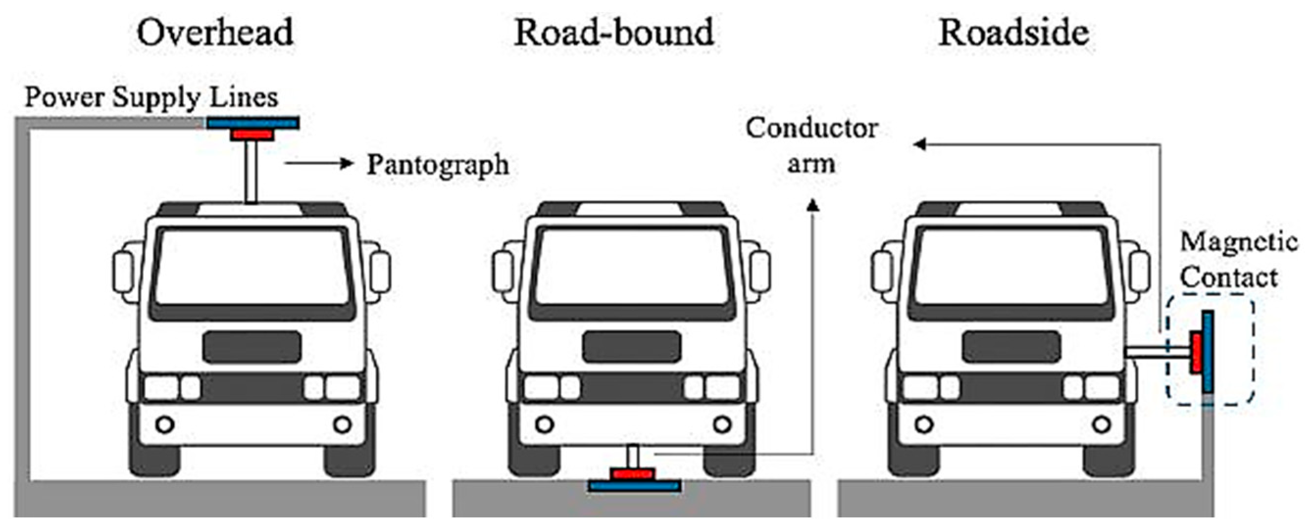 Sustainability 15 14893 g002