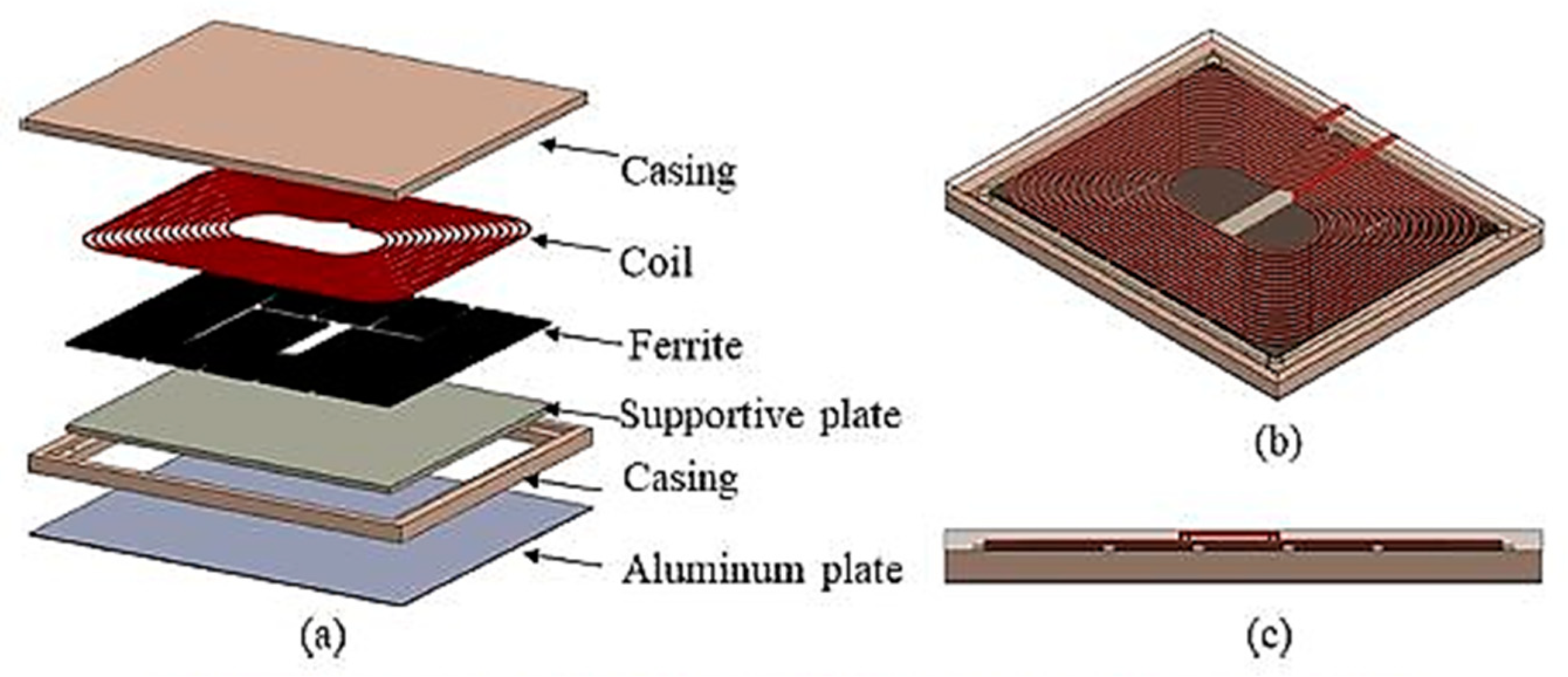 Sustainability 15 14893 g006