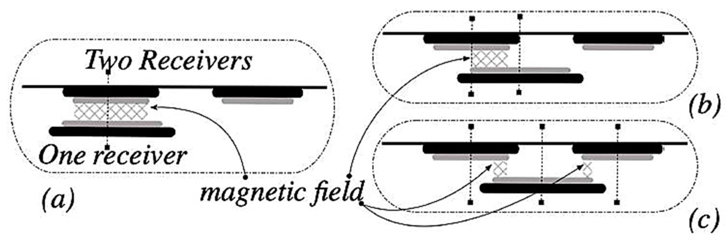 Sustainability 15 14893 g008