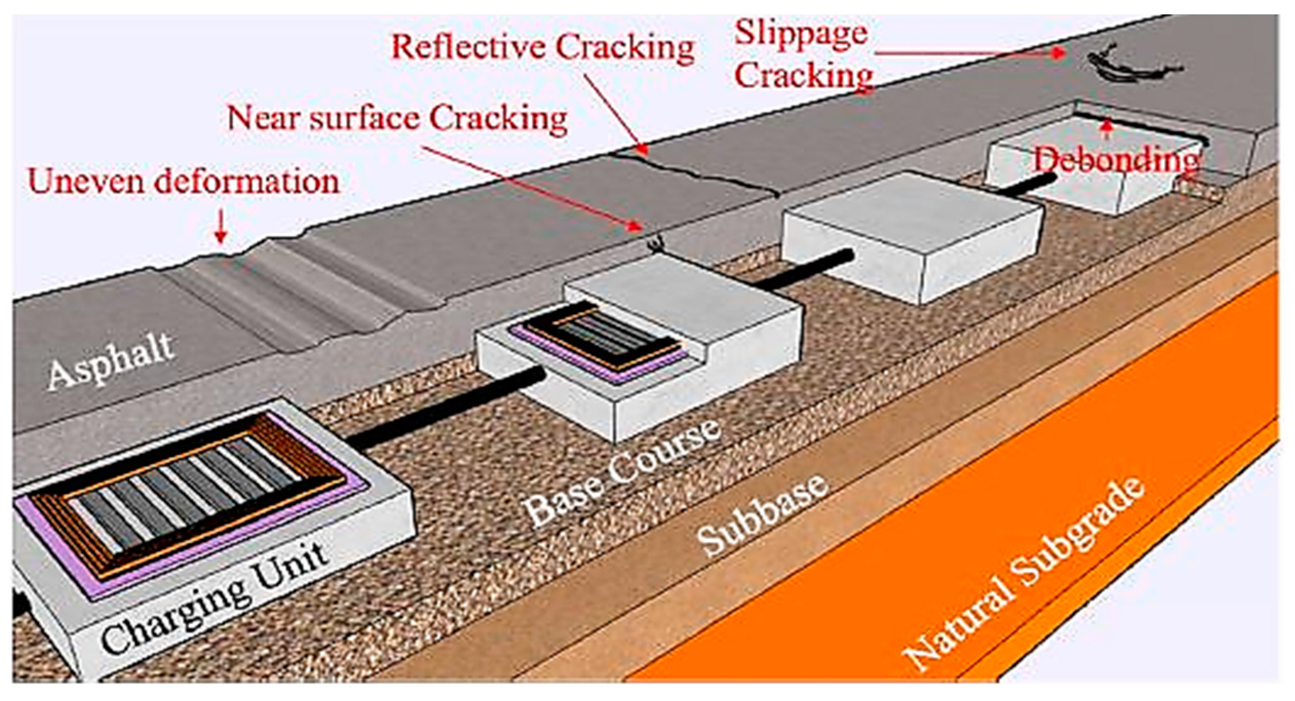 Sustainability 15 14893 g009
