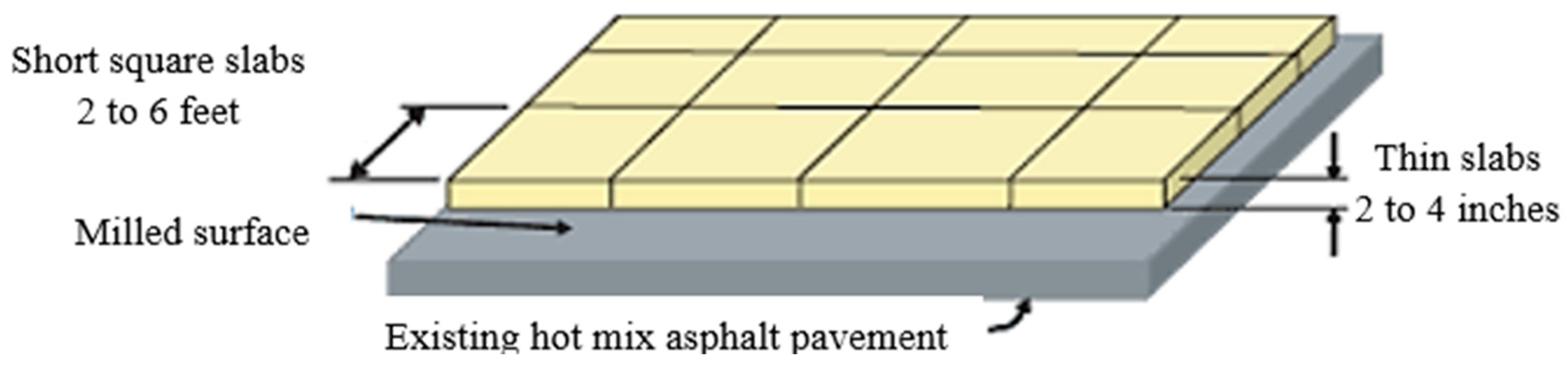 Sustainability 15 14893 g011