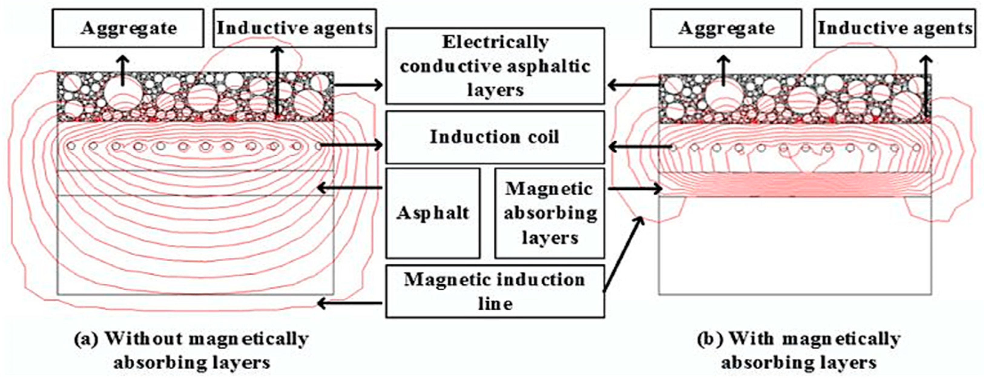 Sustainability 15 14893 g013