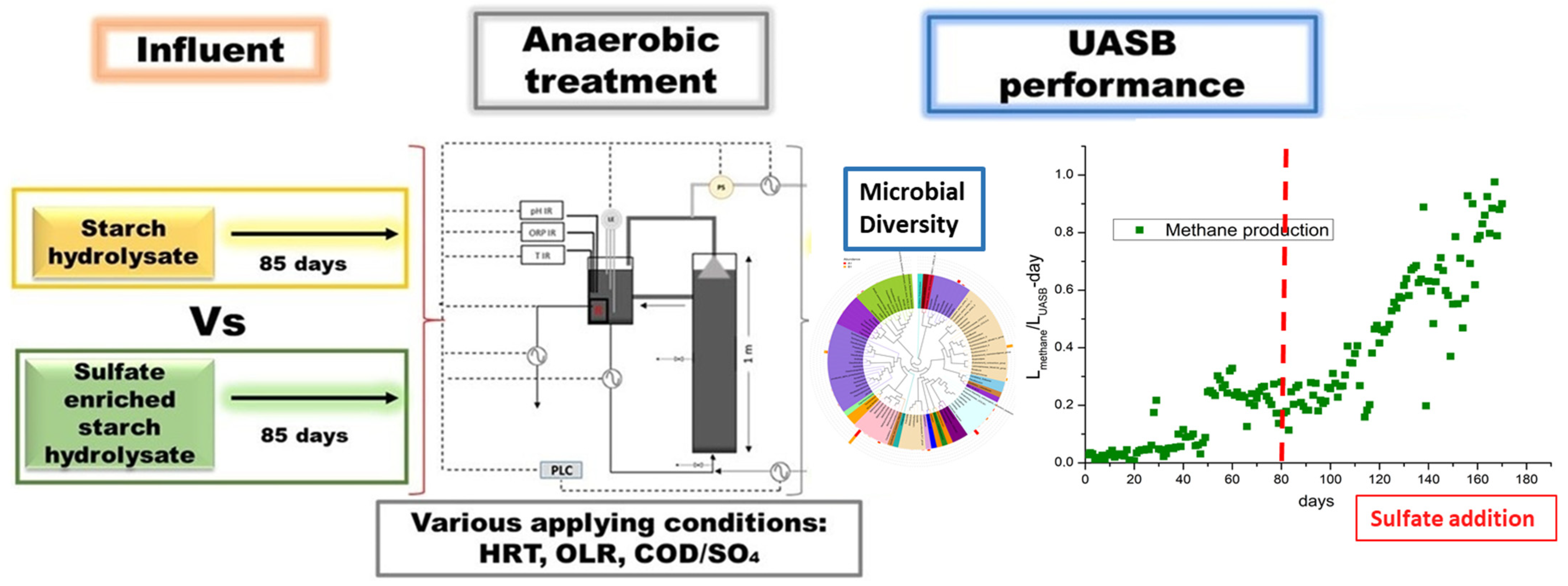 Sustainability 15 14896 g001