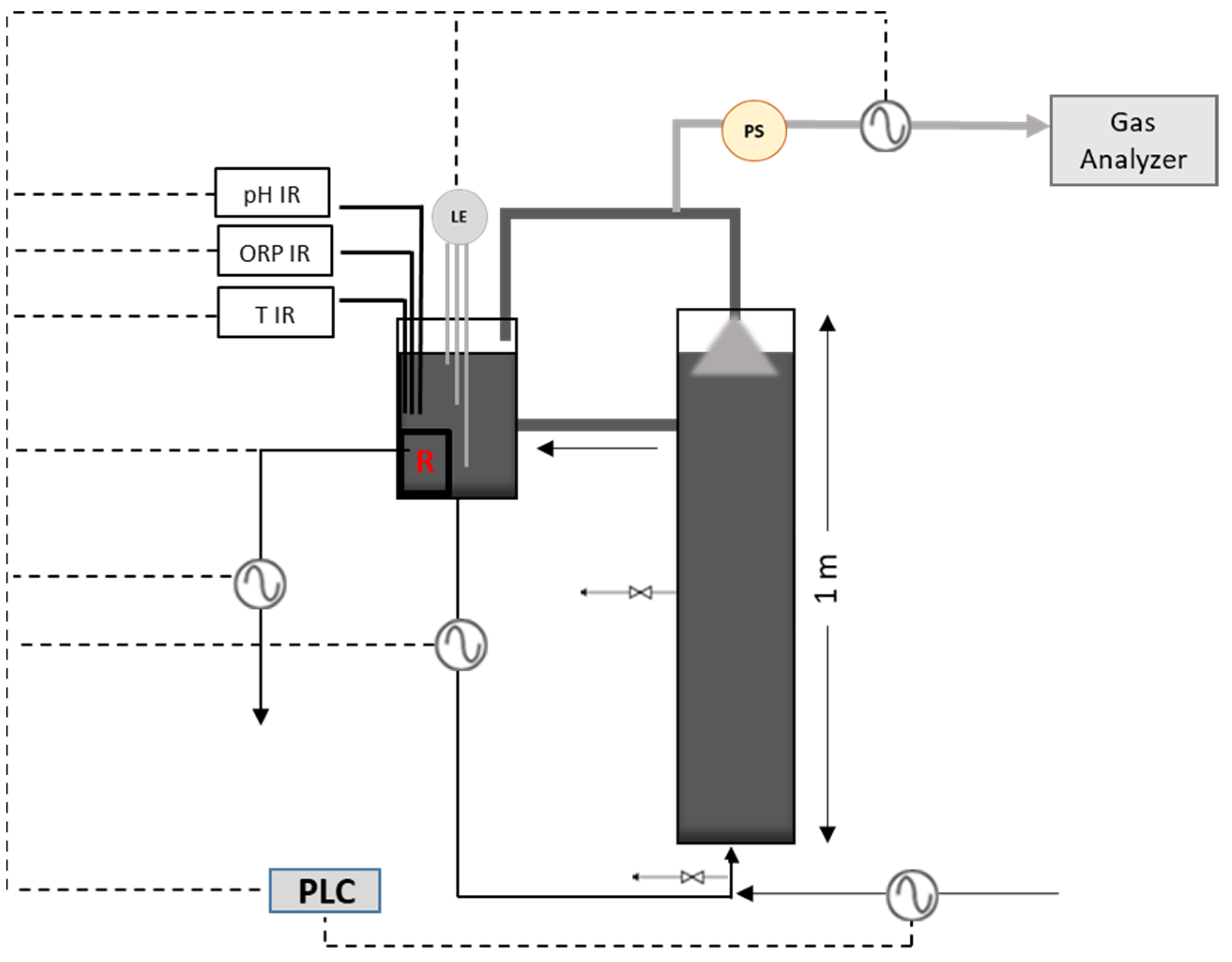 Sustainability 15 14896 g002