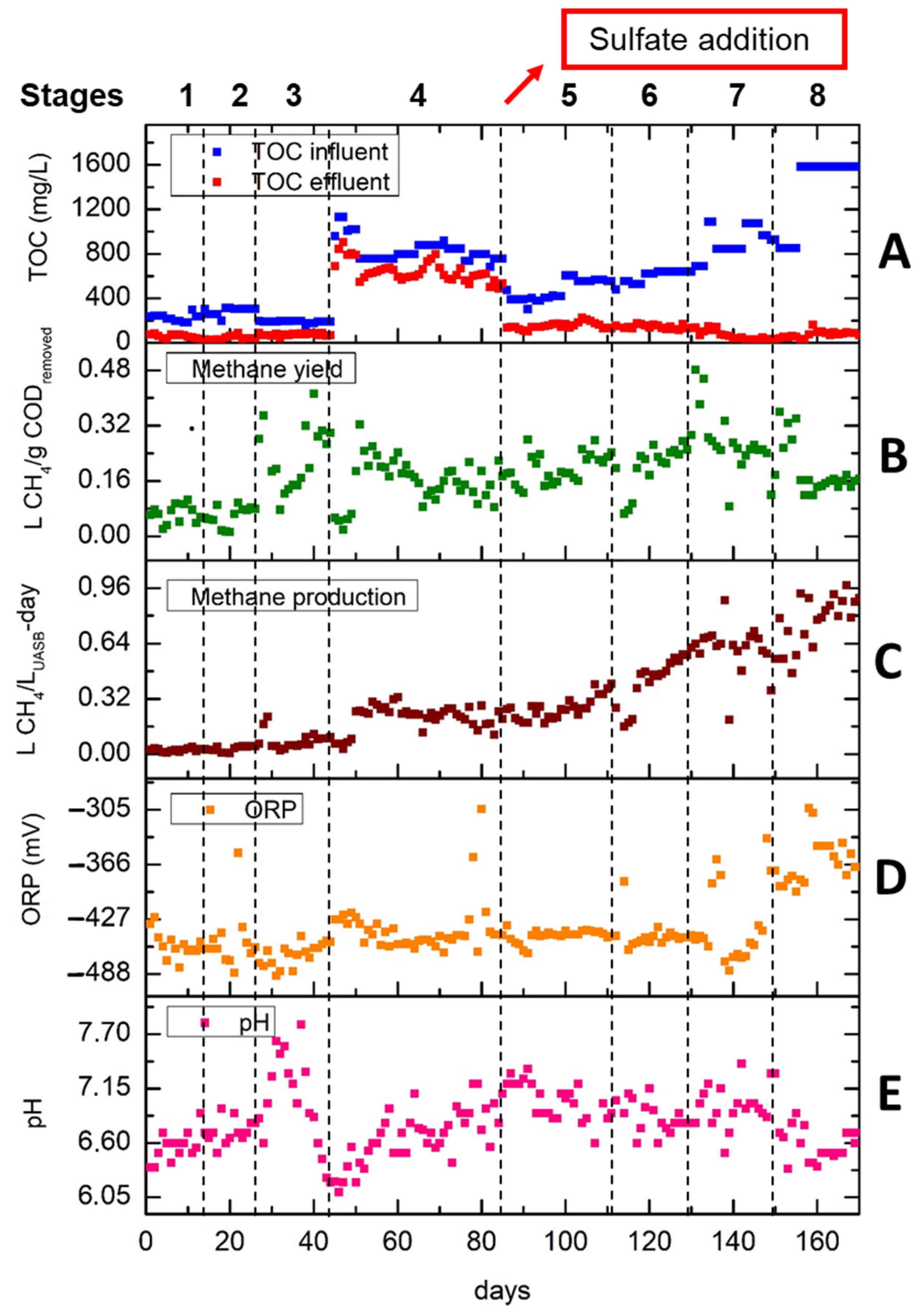 Sustainability 15 14896 g003