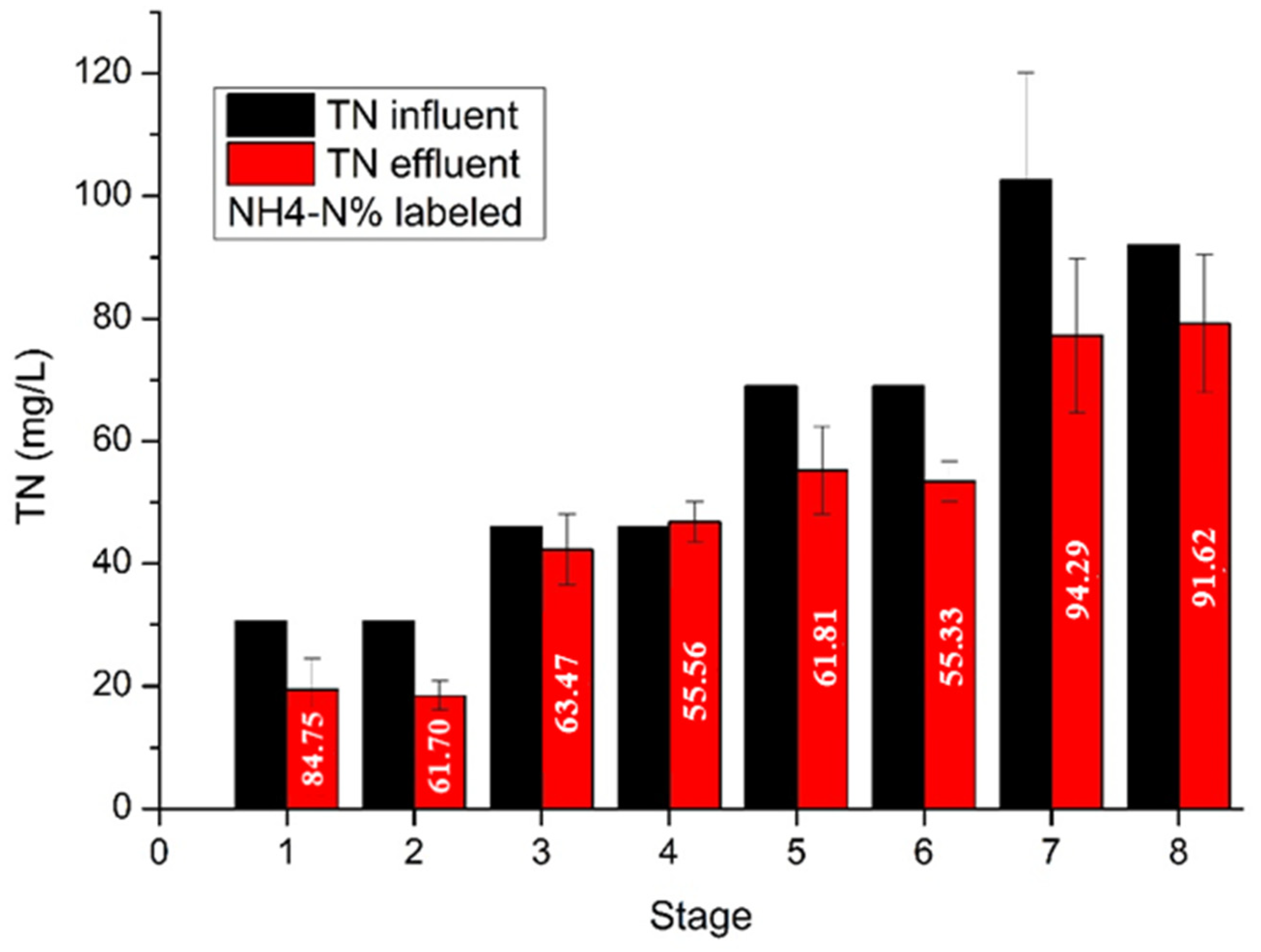 Sustainability 15 14896 g005