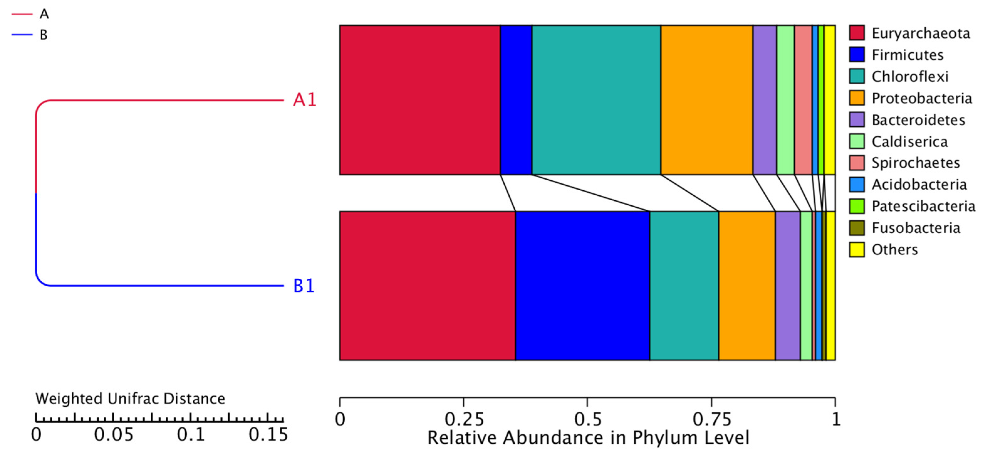Sustainability 15 14896 g006