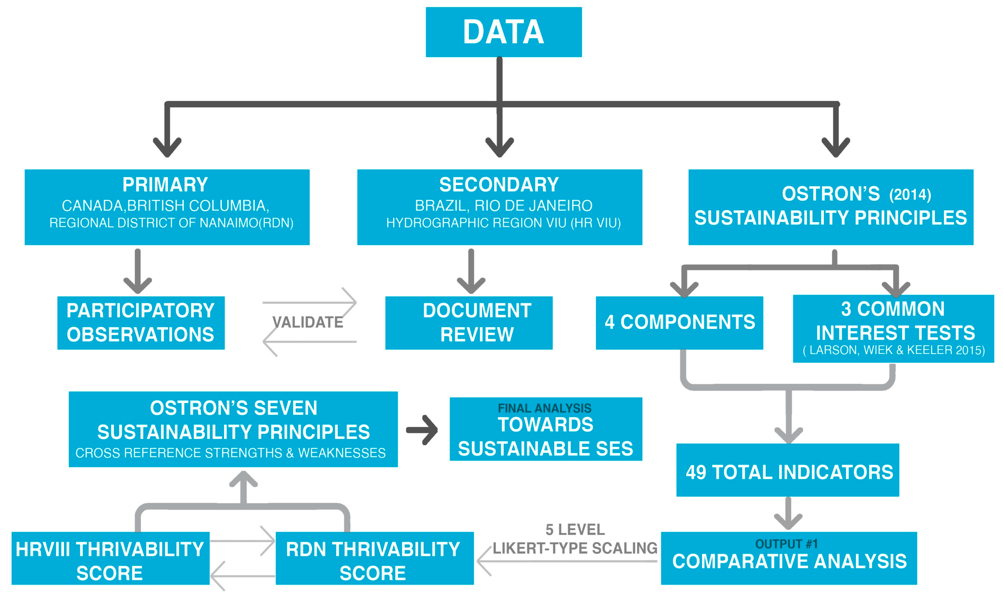 Sustainability 15 14898 g002