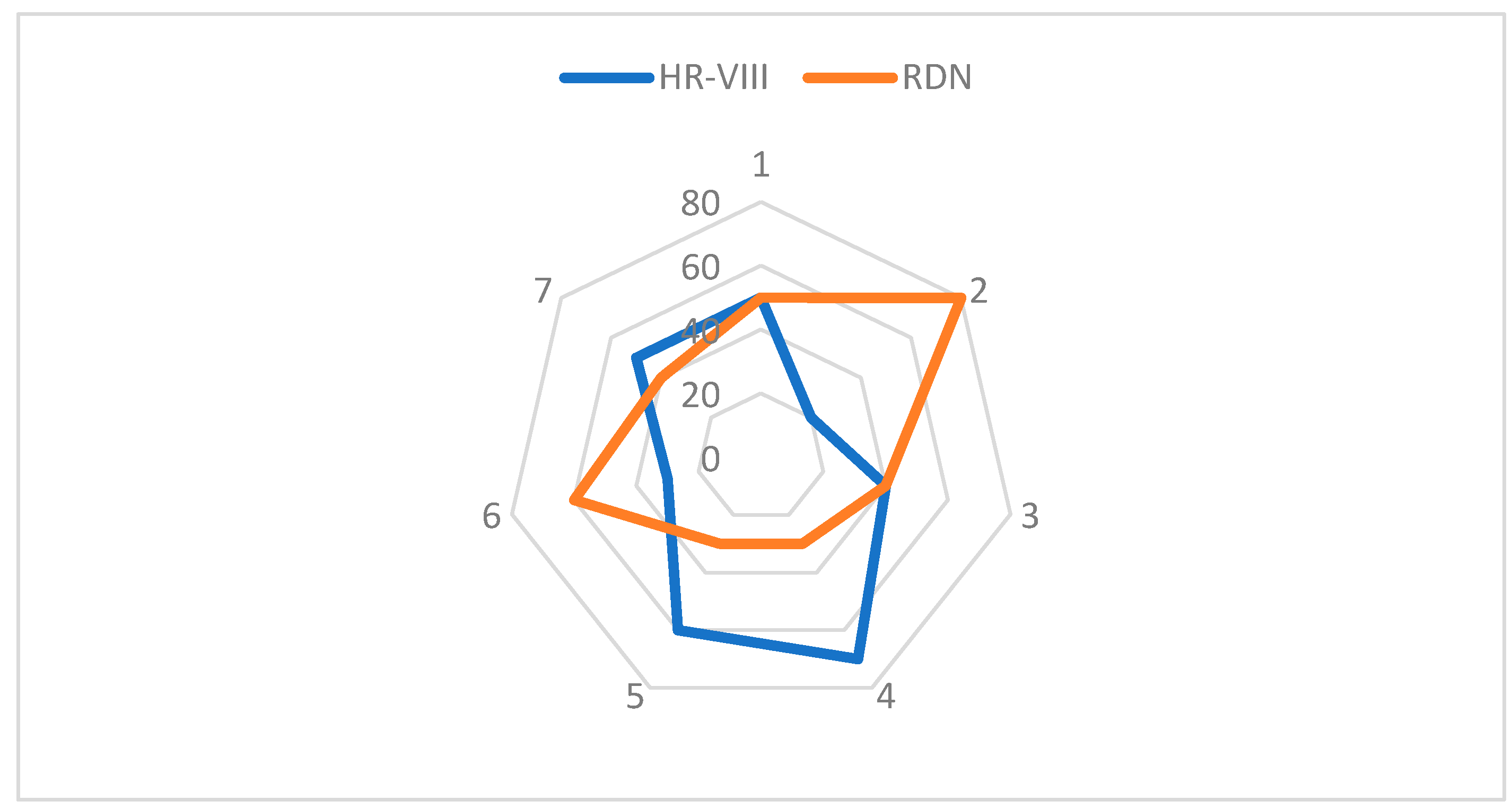 Sustainability 15 14898 g004