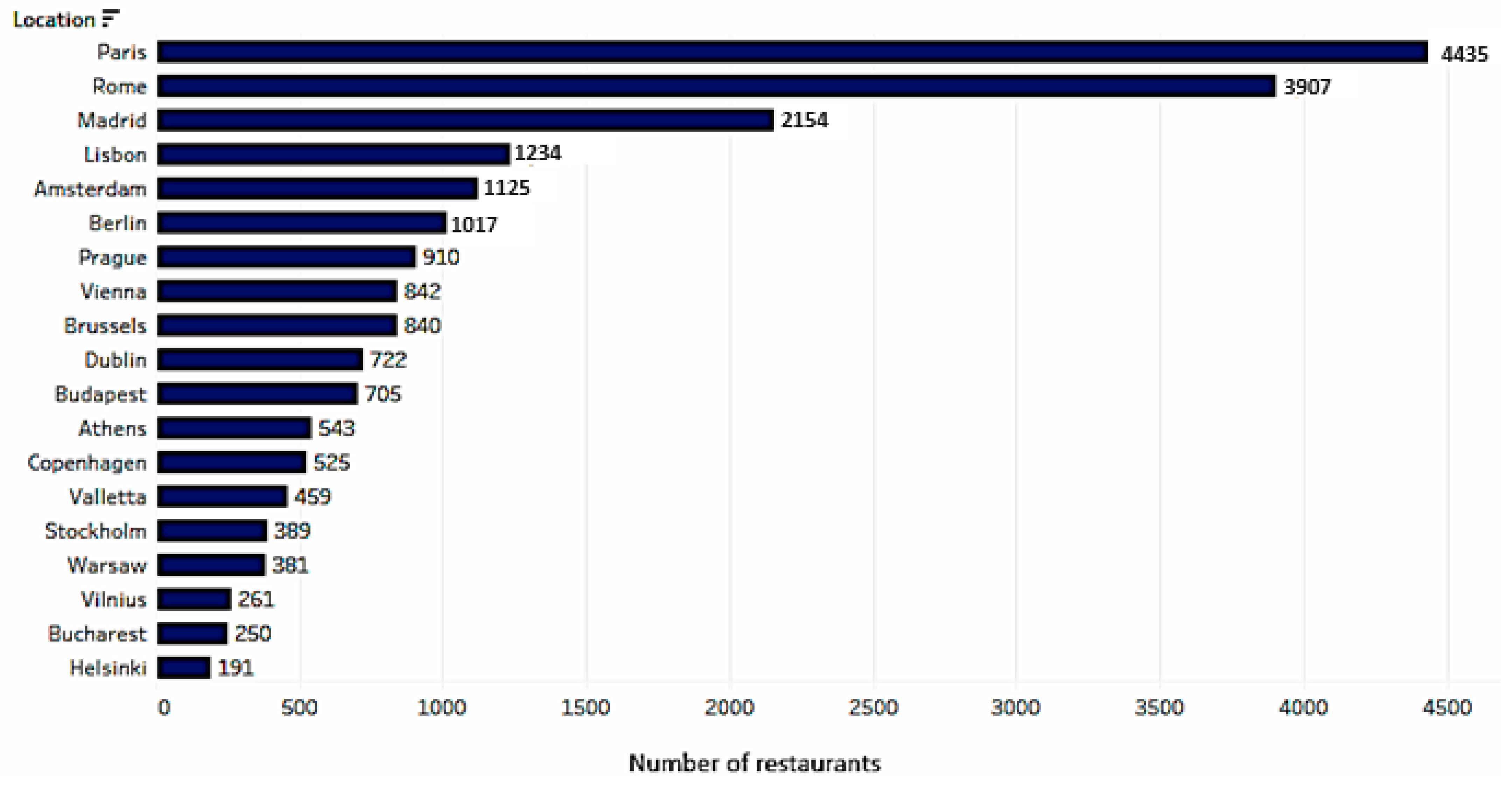 Sustainability 15 14899 g003