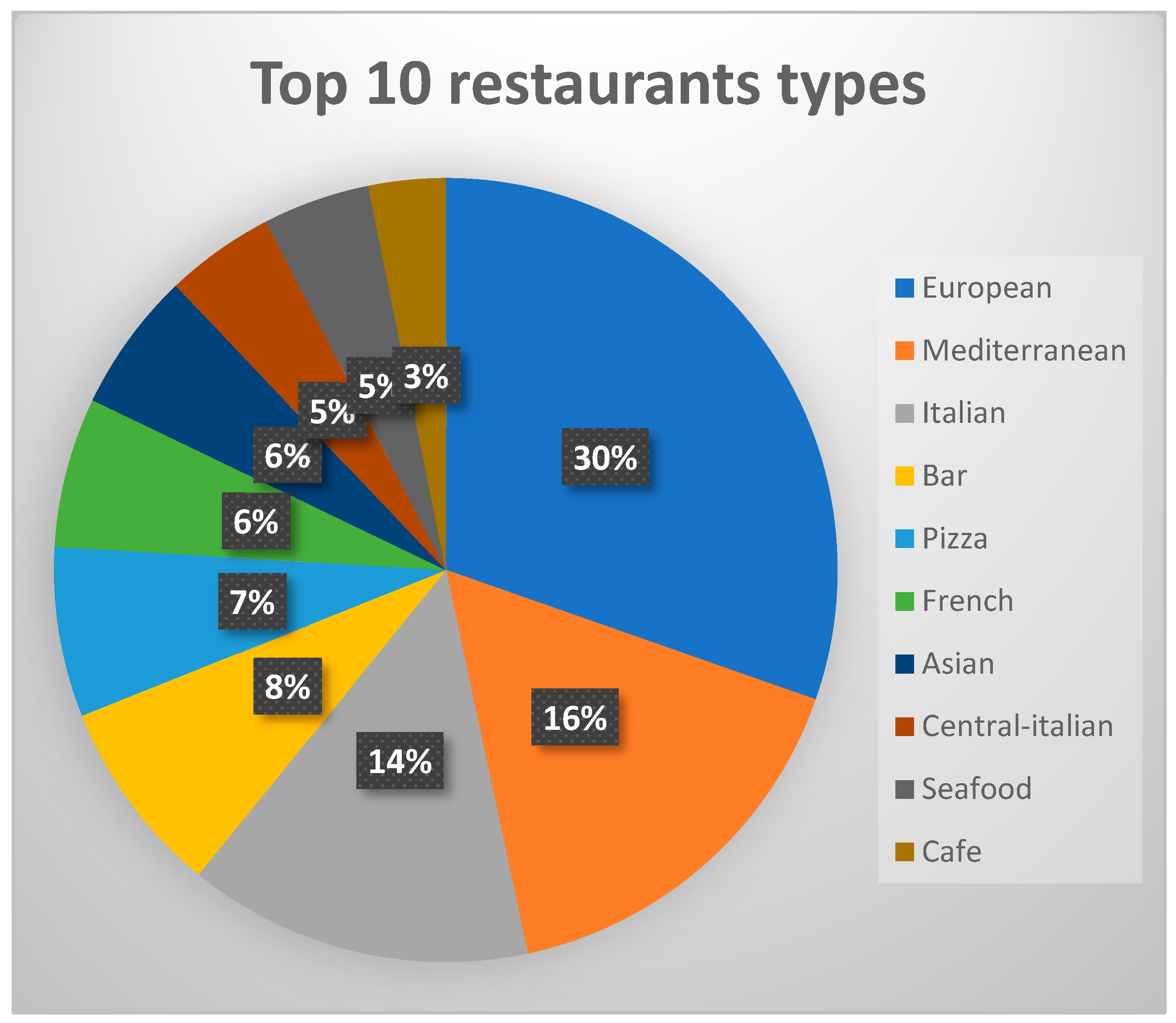 Sustainability 15 14899 g004
