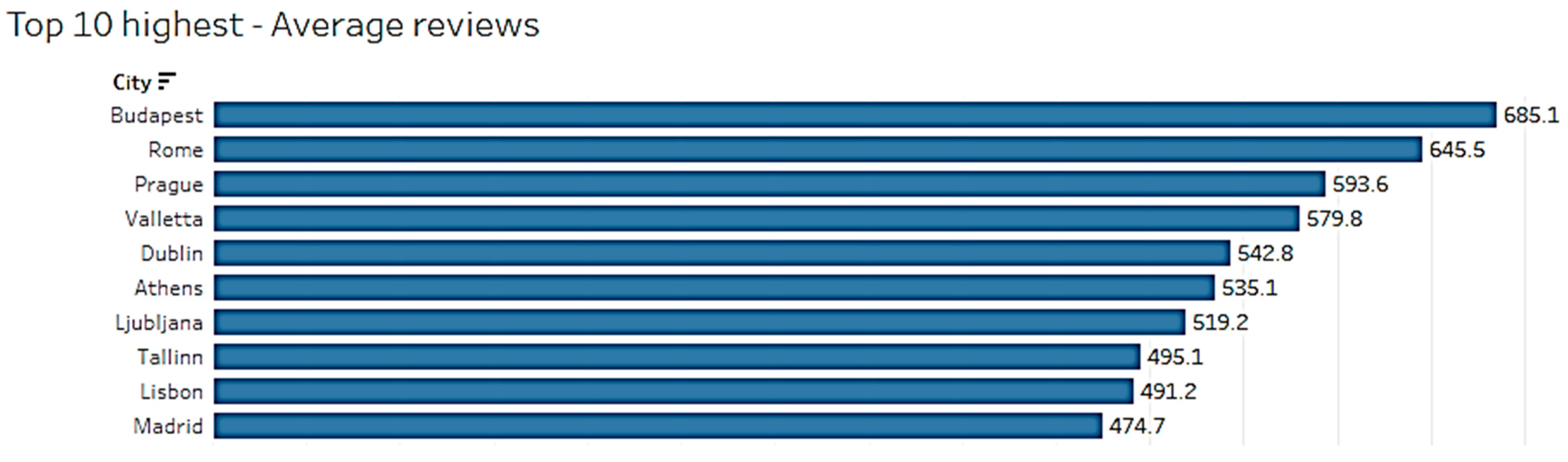 Sustainability 15 14899 g007