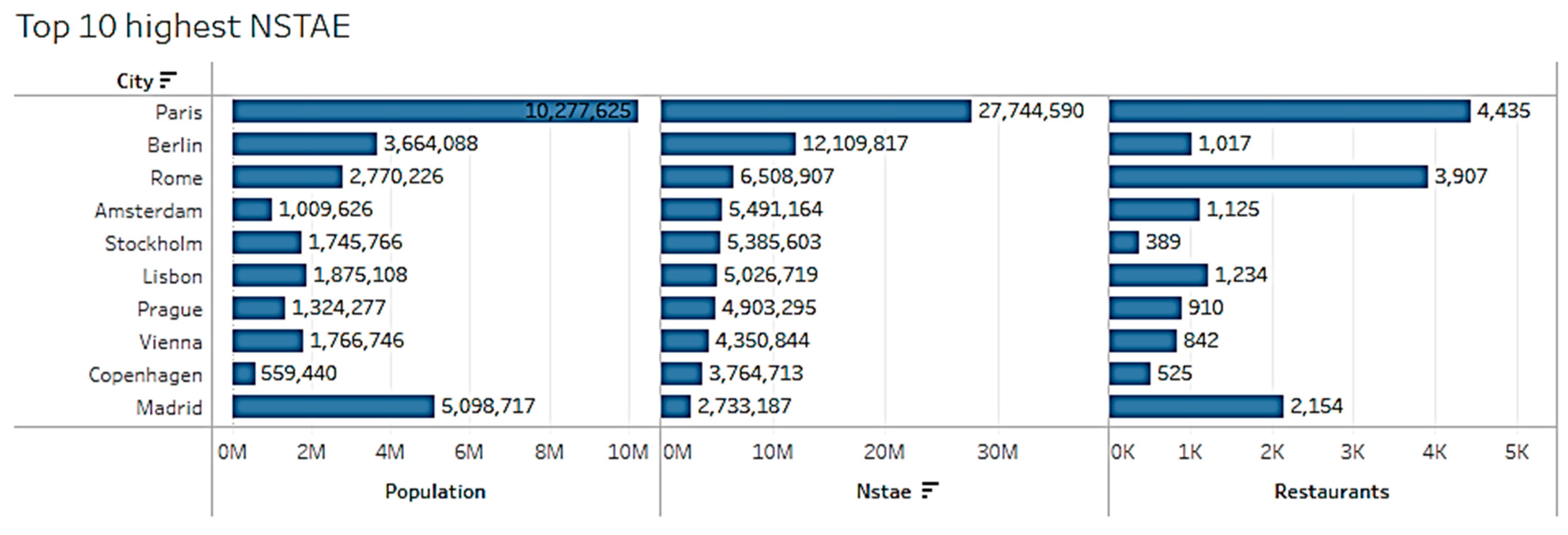 Sustainability 15 14899 g009