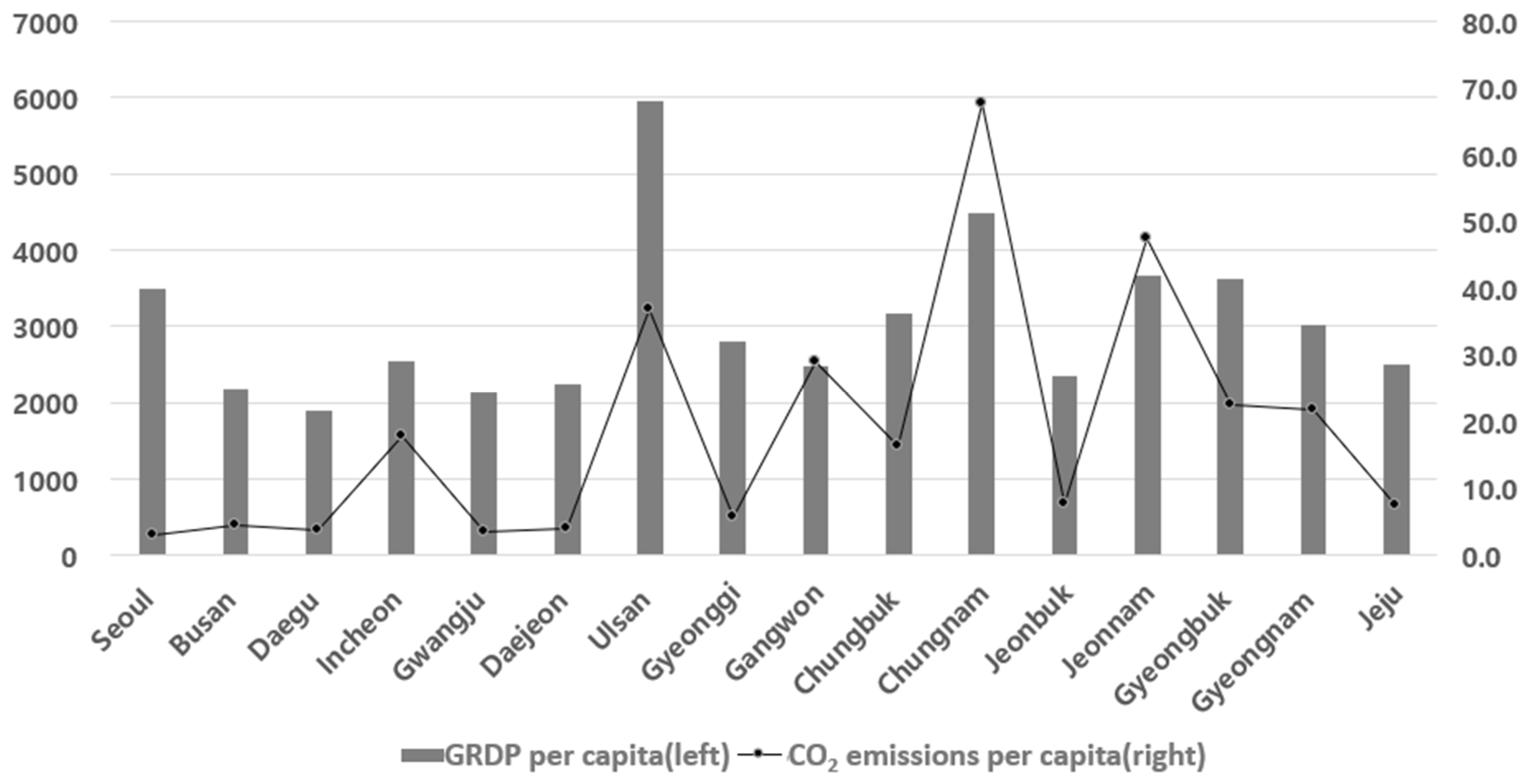 Sustainability 15 14913 g001