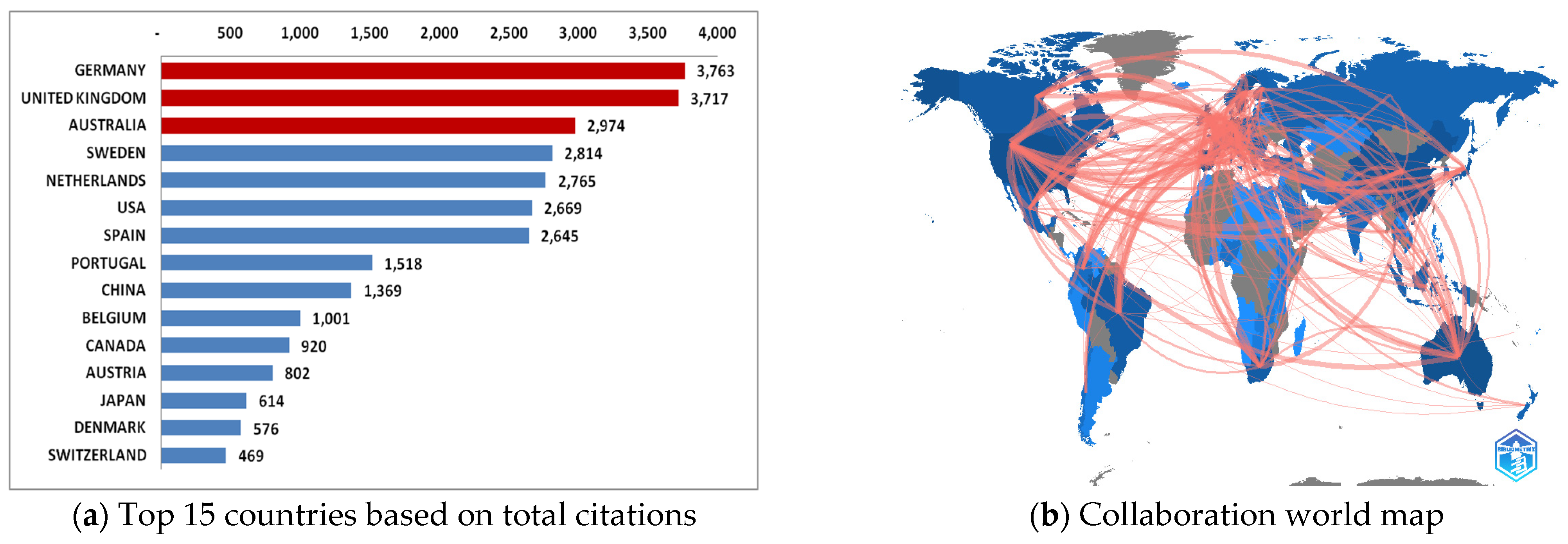 Sustainability 15 14916 g006
