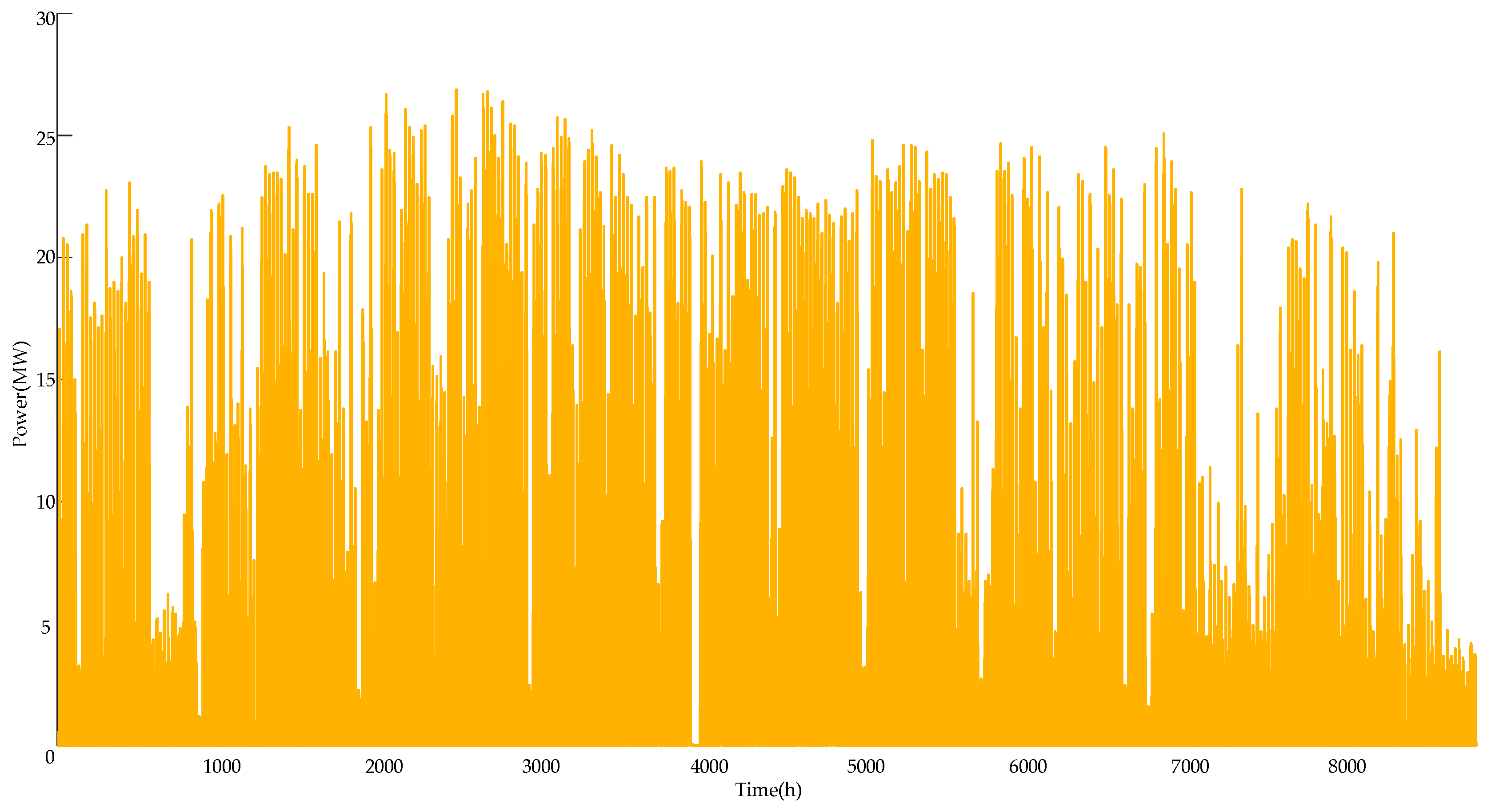 Sustainability 15 14920 g003