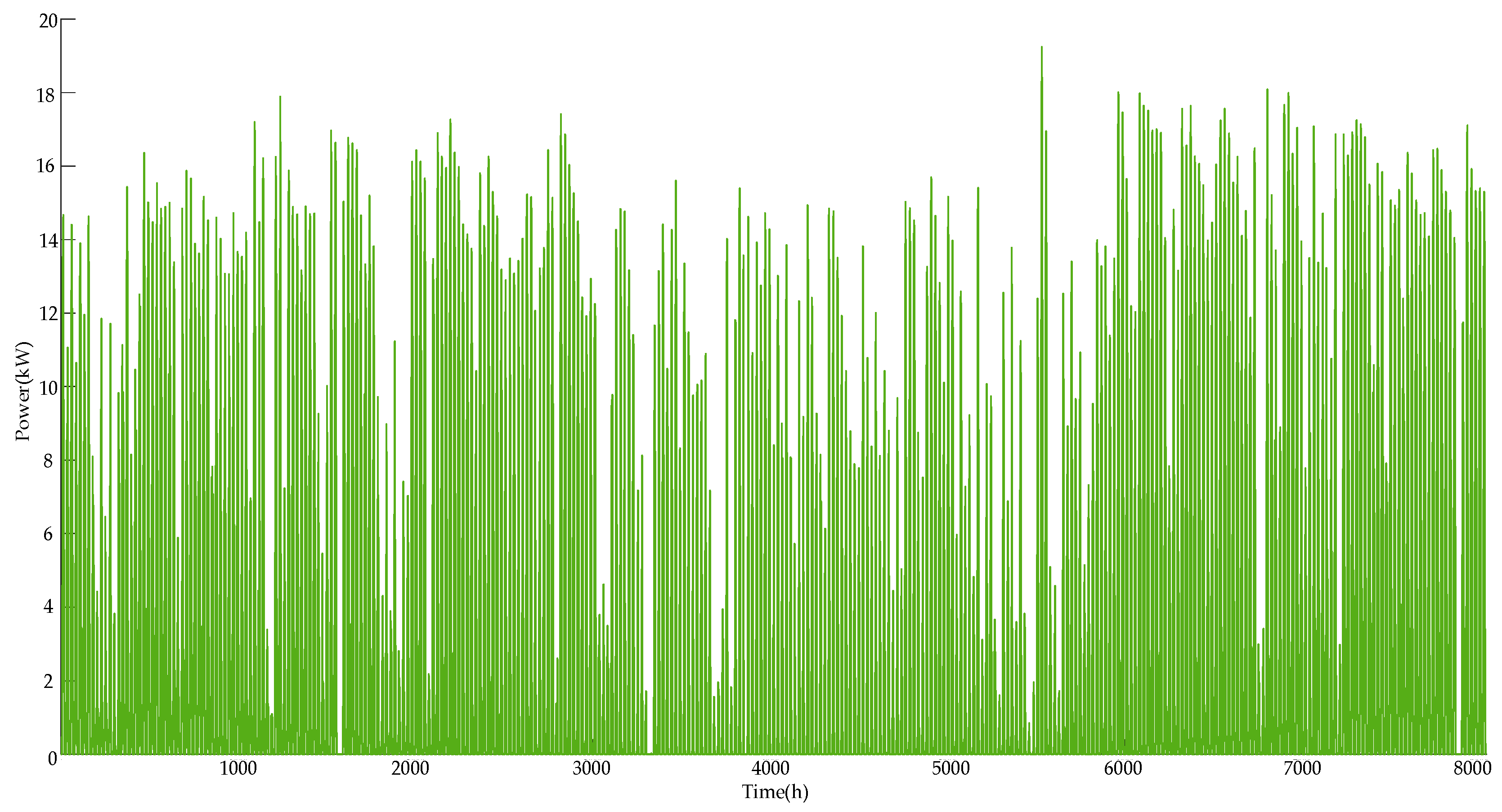 Sustainability 15 14920 g004
